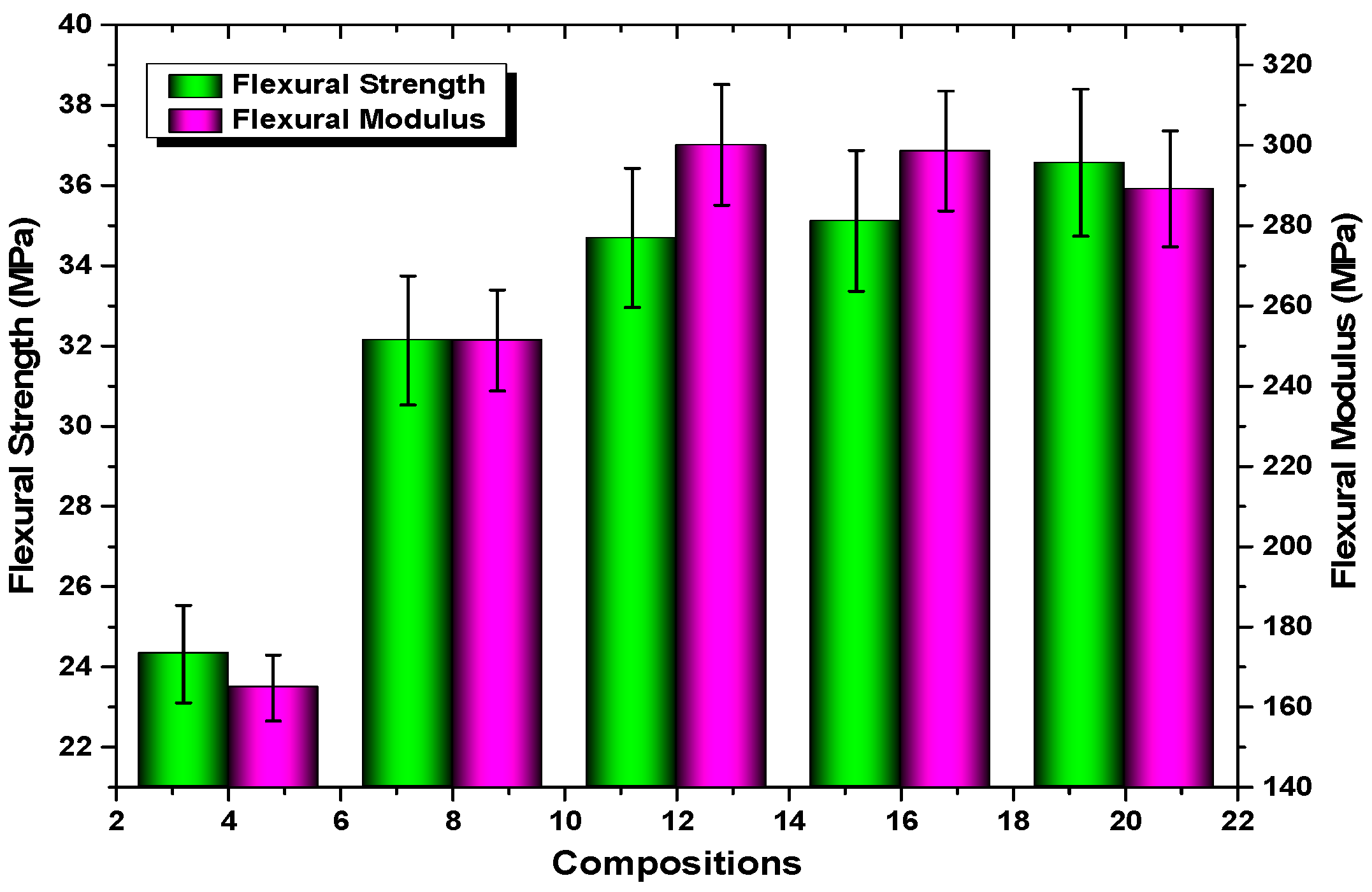 Engproc 61 00011 g002