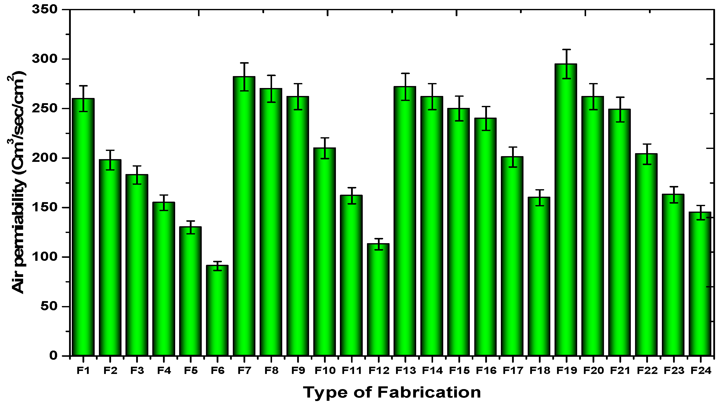 Engproc 61 00015 g003