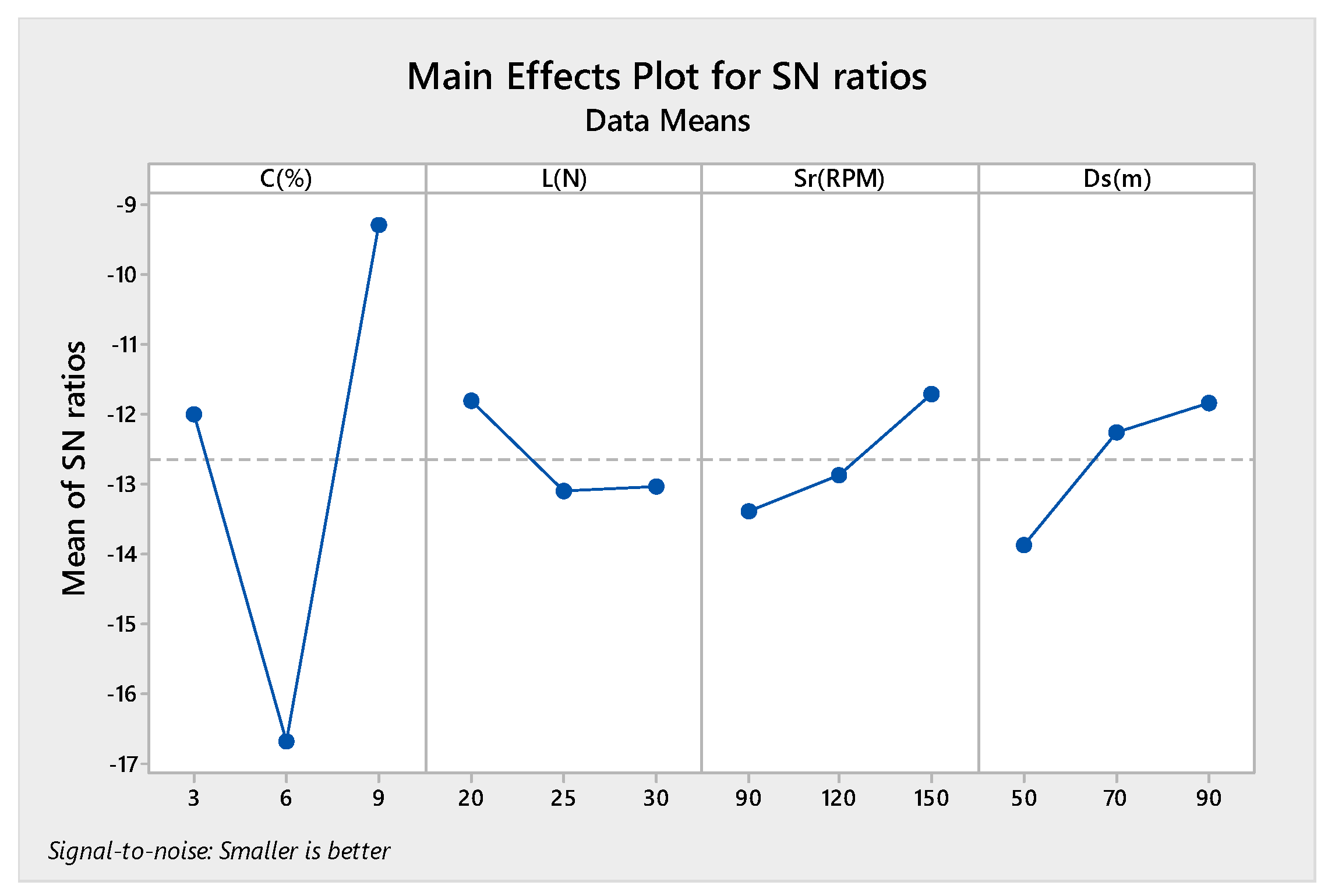 Engproc 61 00023 g003