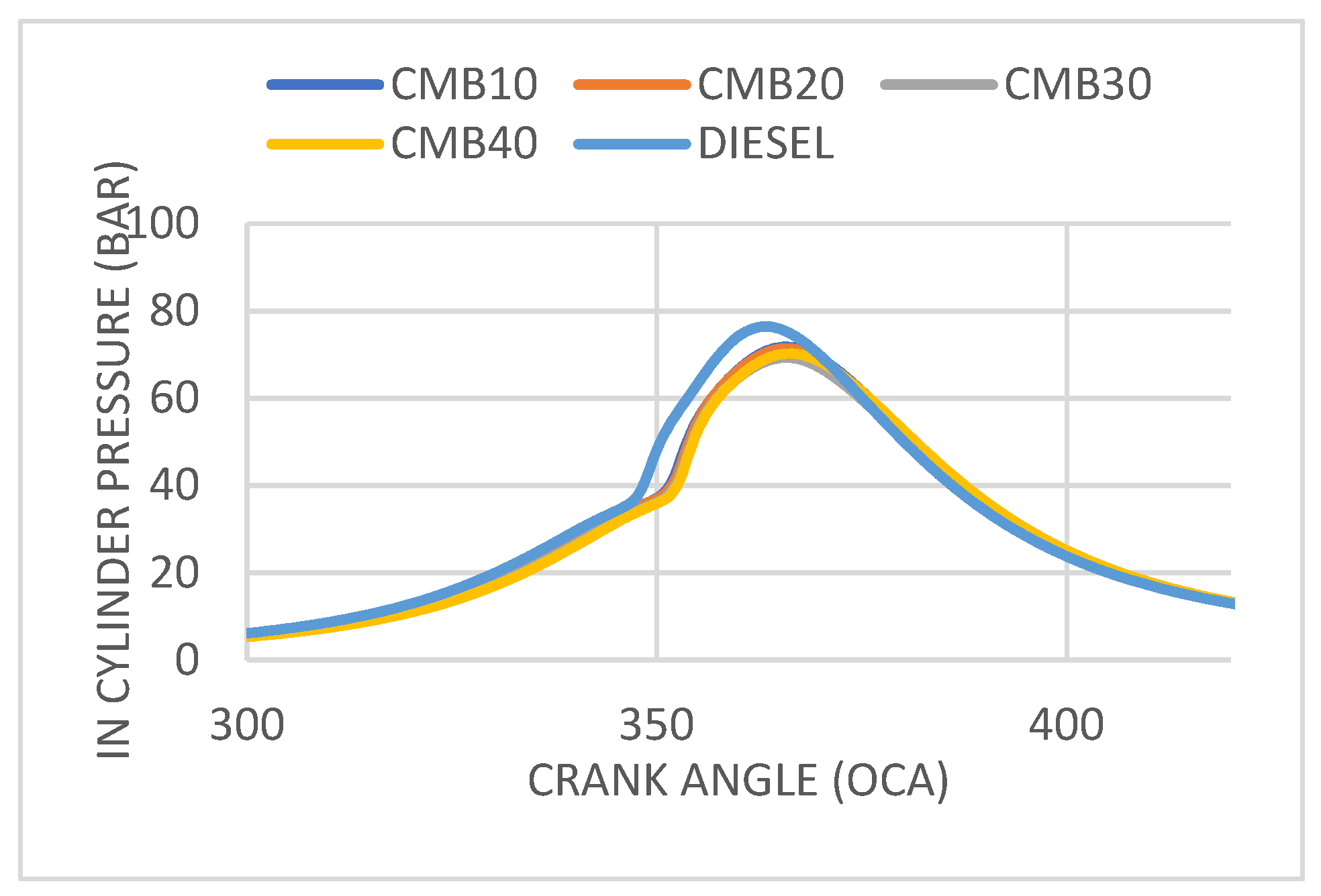 Engproc 61 00025 g002
