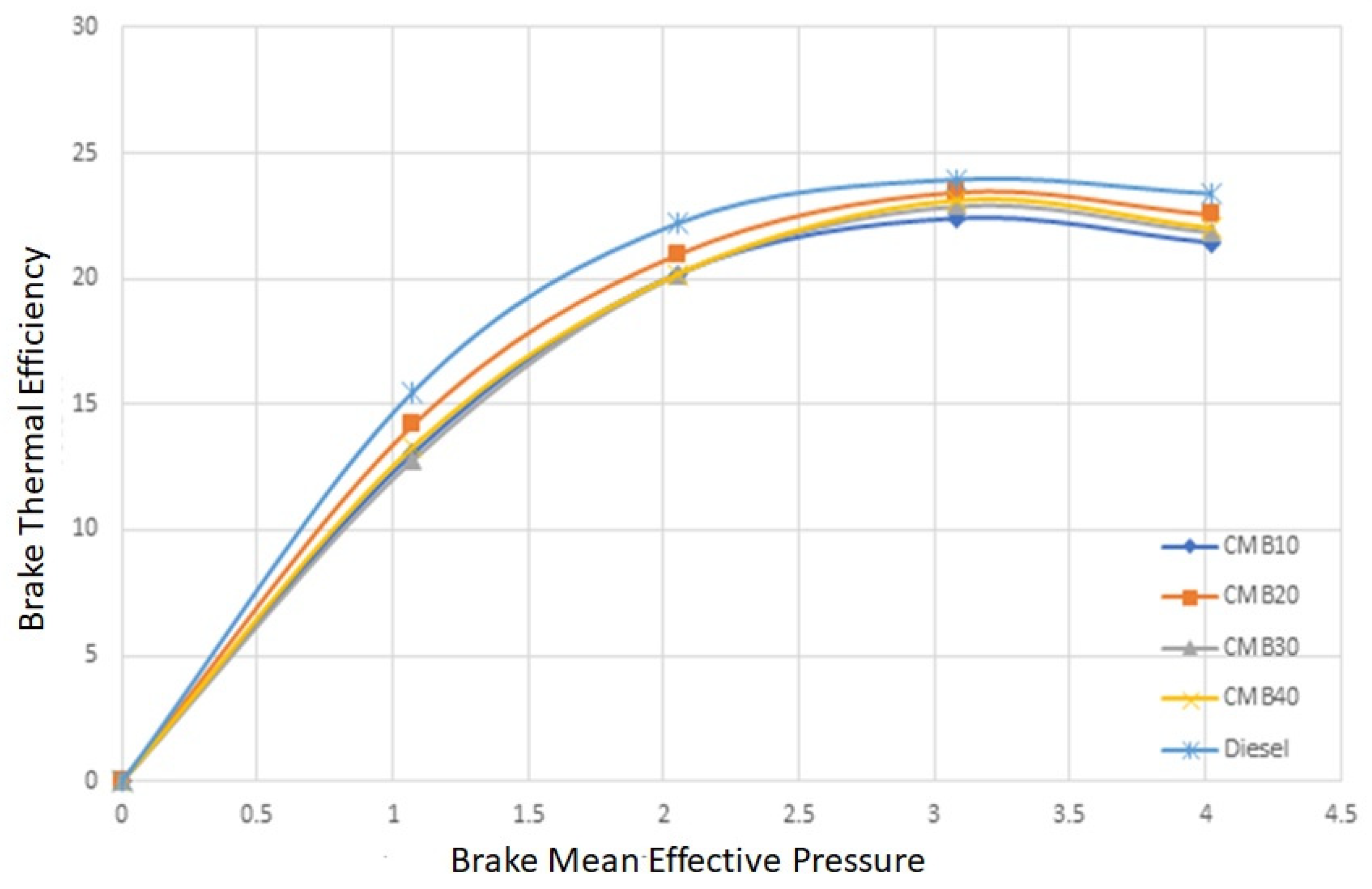 Engproc 61 00025 g004