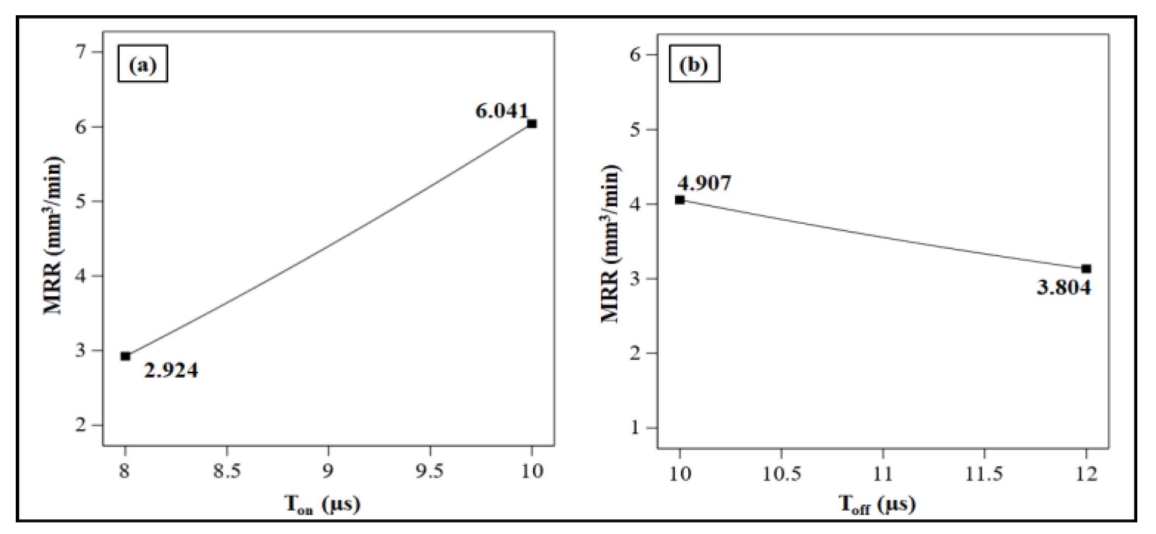 Engproc 61 00027 g001