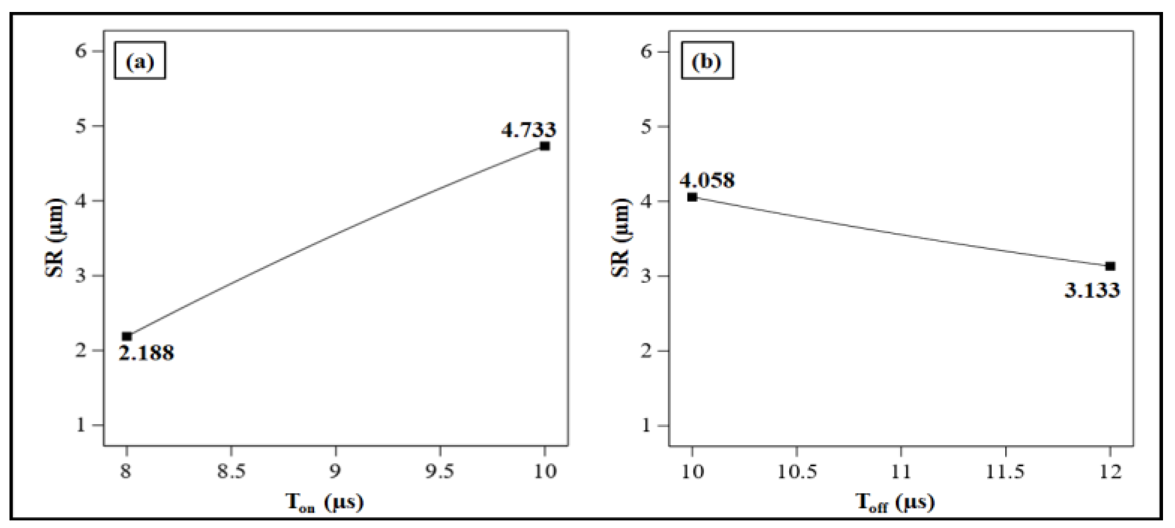 Engproc 61 00027 g002