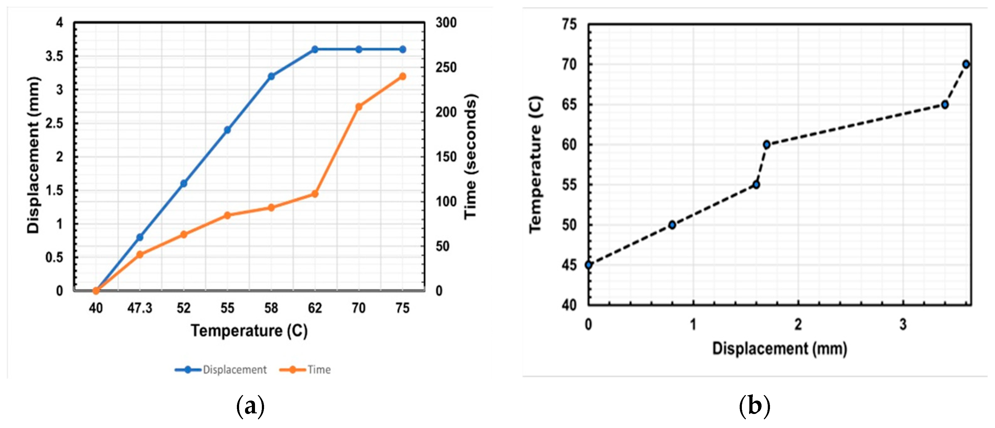 Engproc 61 00031 g002