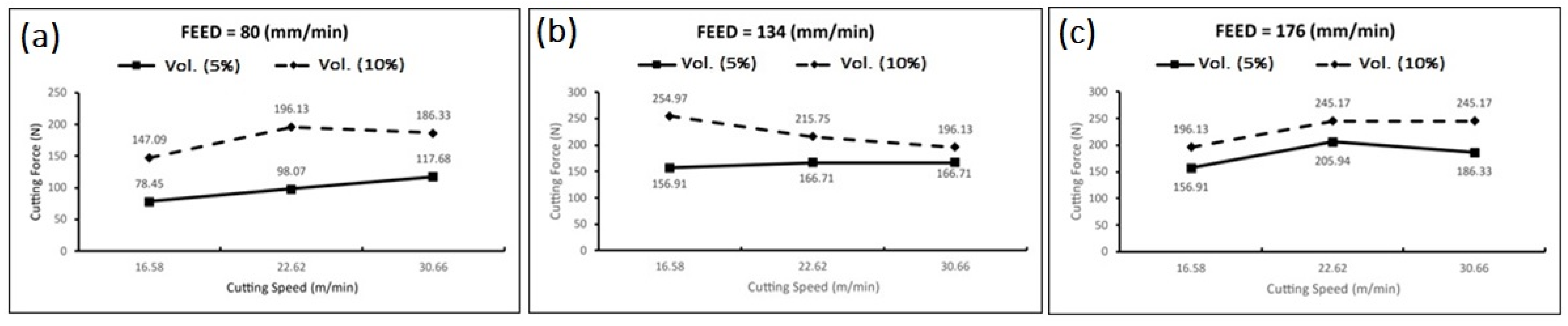 Engproc 61 00033 g002