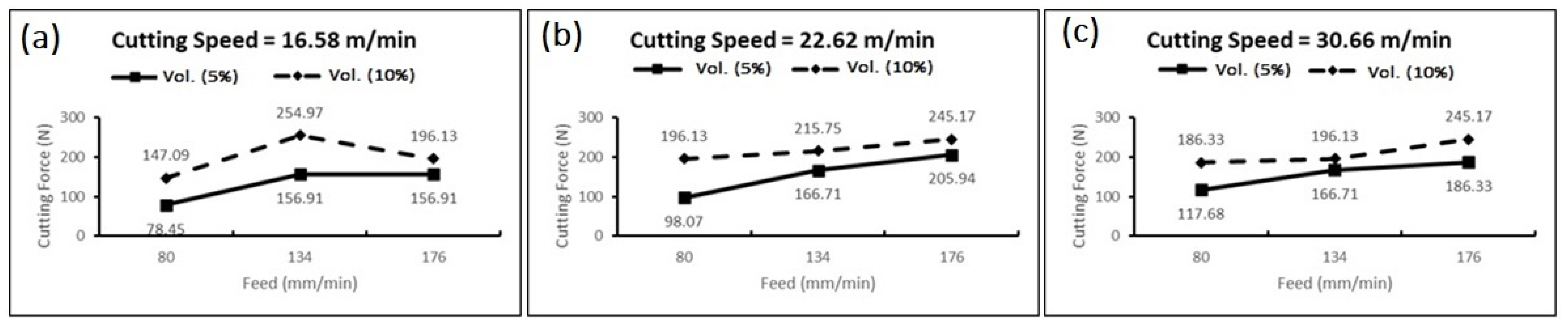 Engproc 61 00033 g003