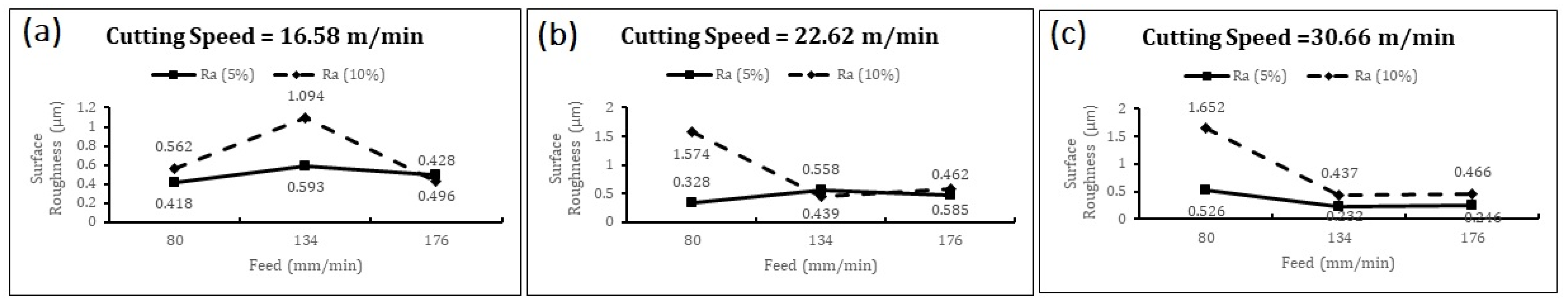 Engproc 61 00033 g007
