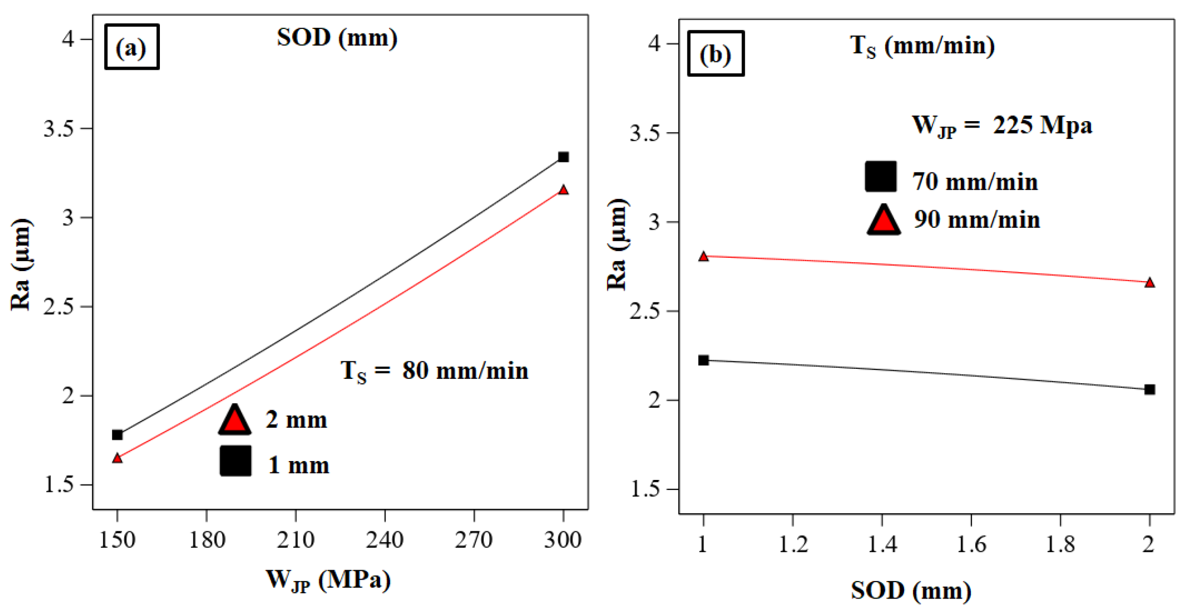 Engproc 61 00036 g002