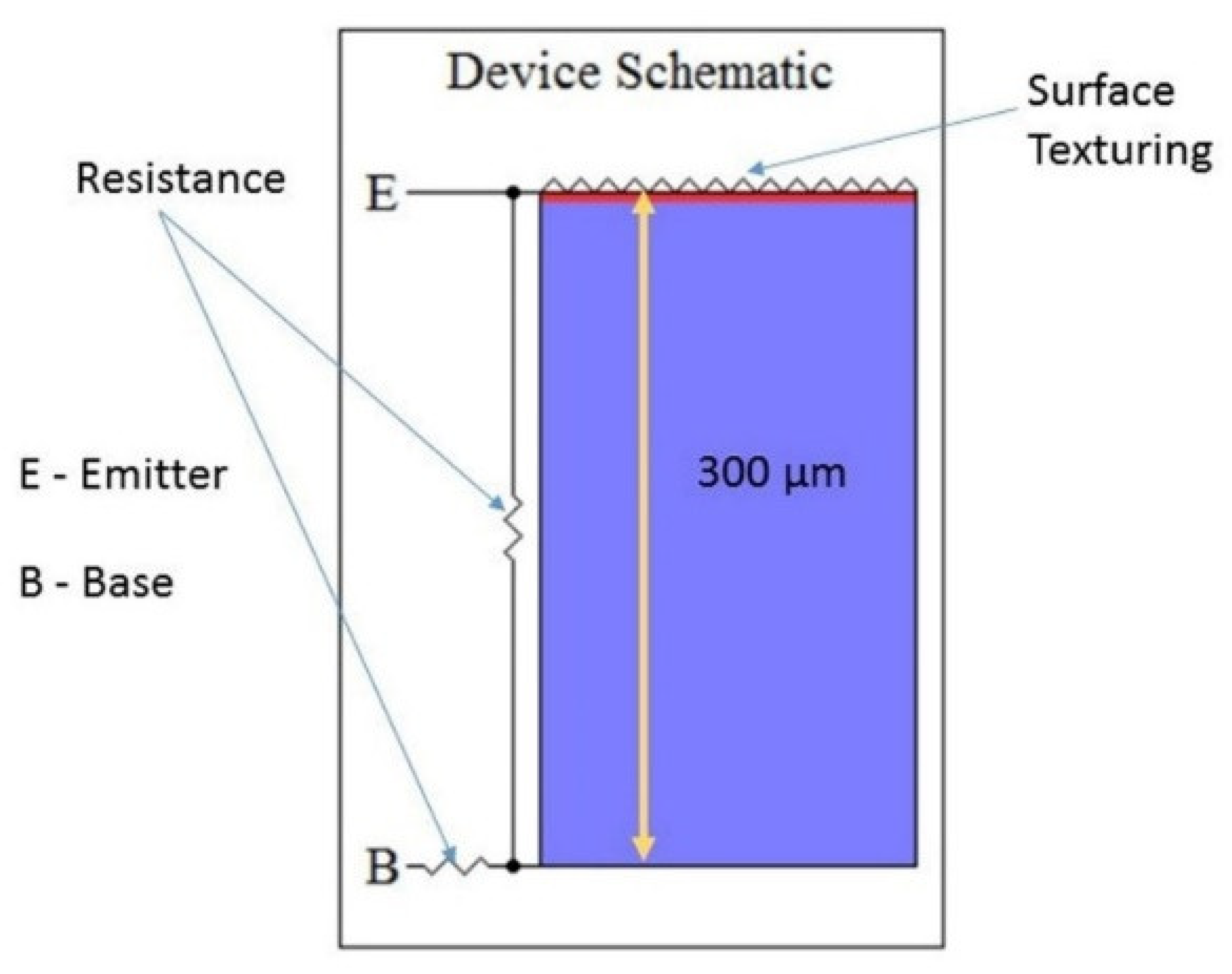 Engproc 61 00043 g001