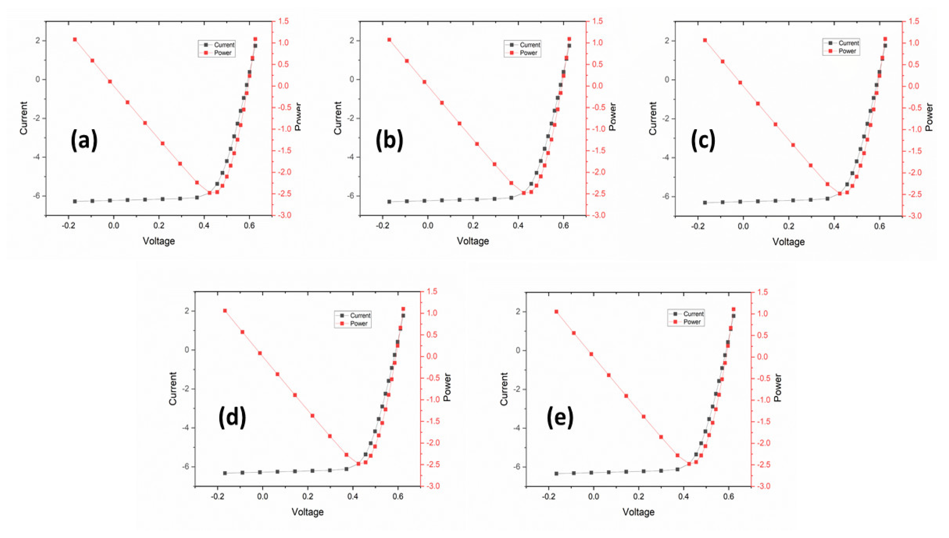 Engproc 61 00043 g002