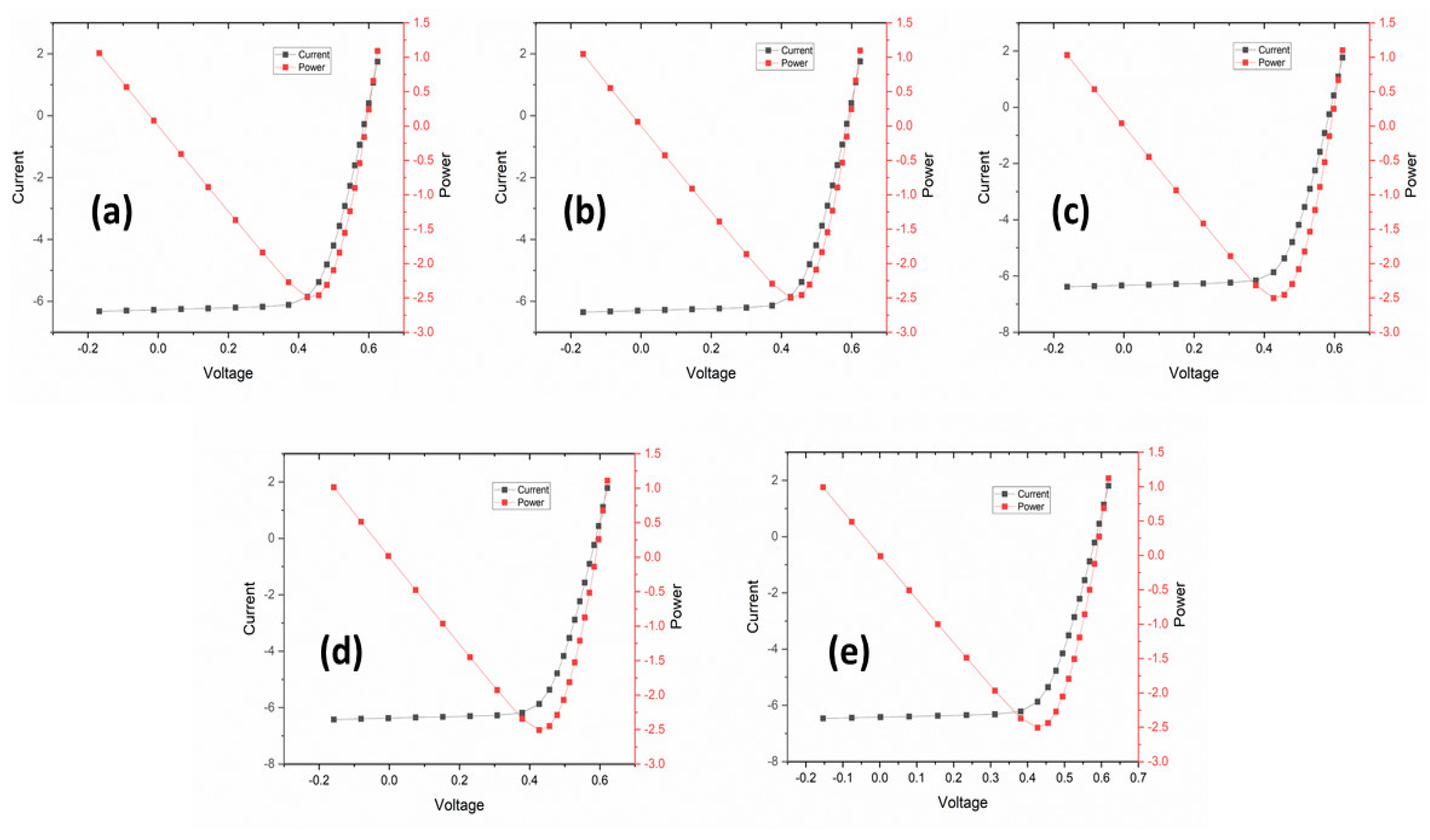 Engproc 61 00043 g005