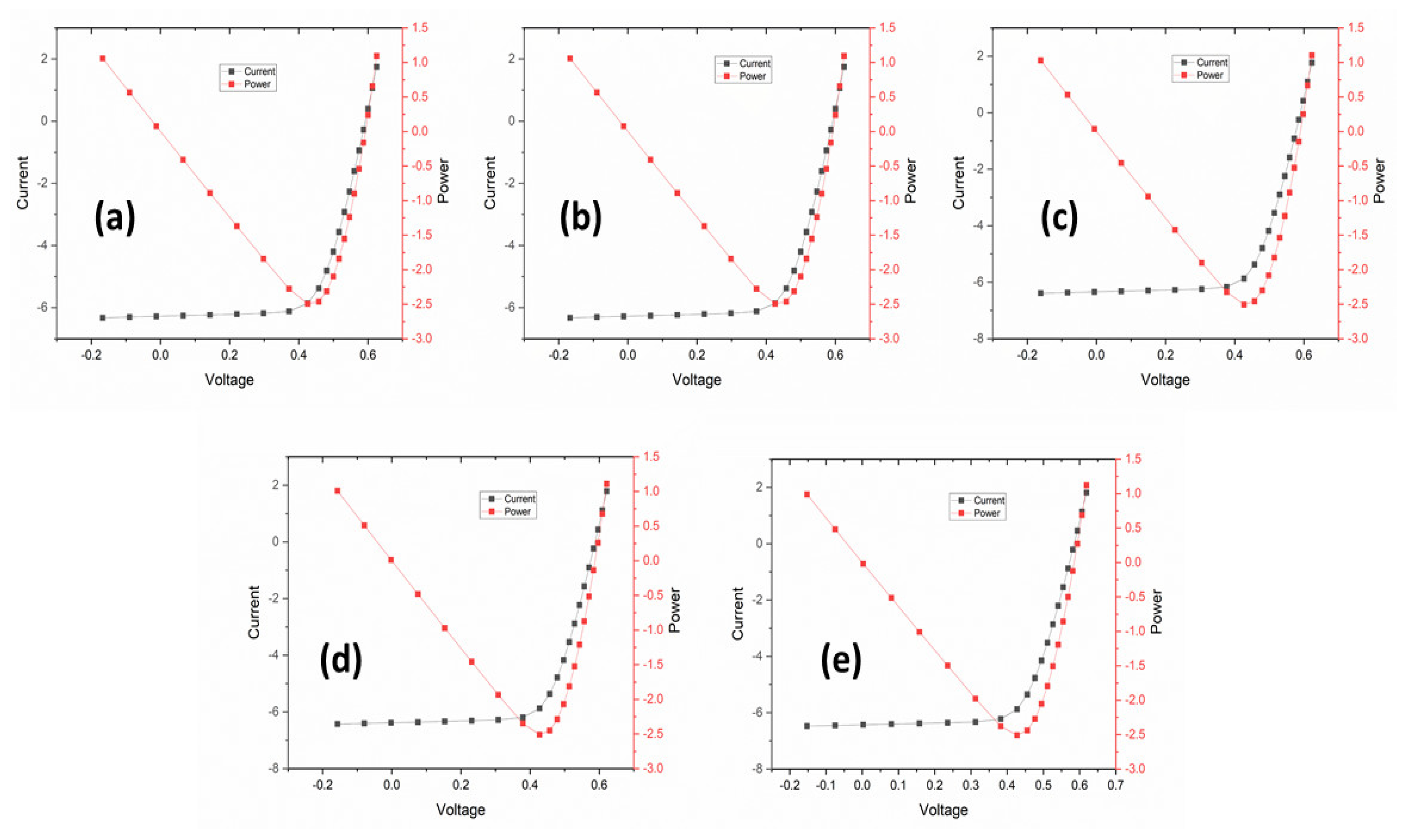 Engproc 61 00043 g006