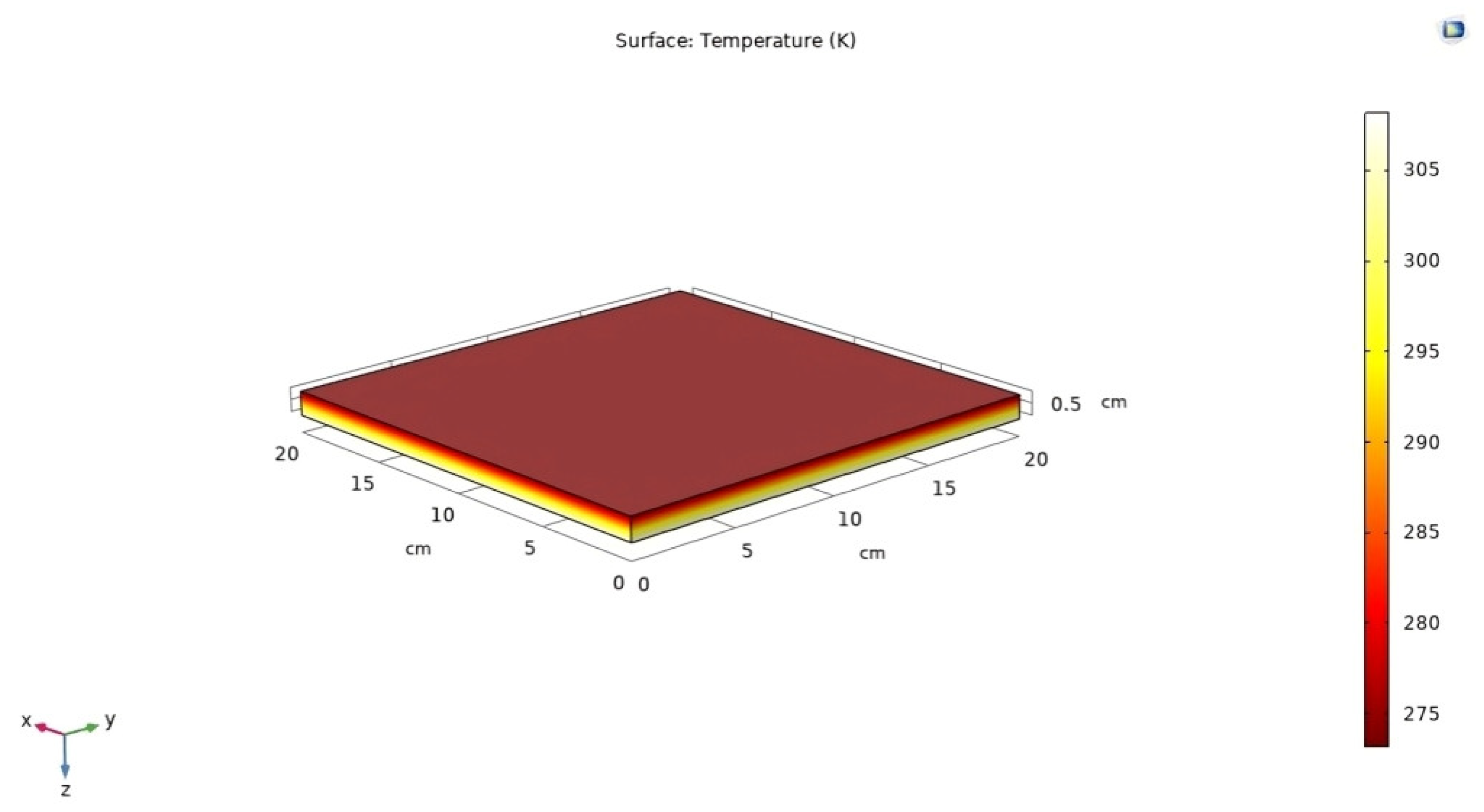 Engproc 61 00043 g007