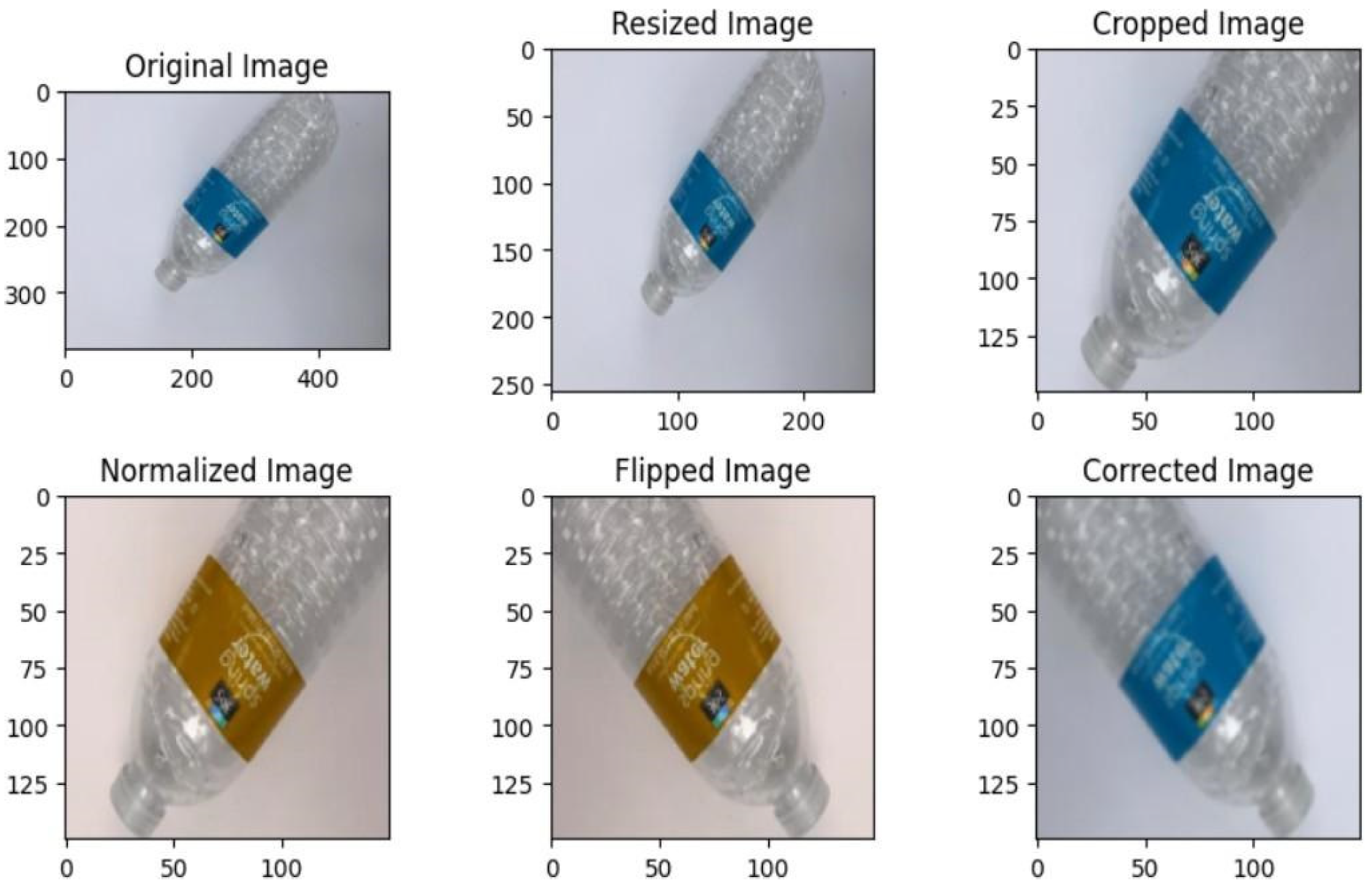 Engproc 62 00005 g002