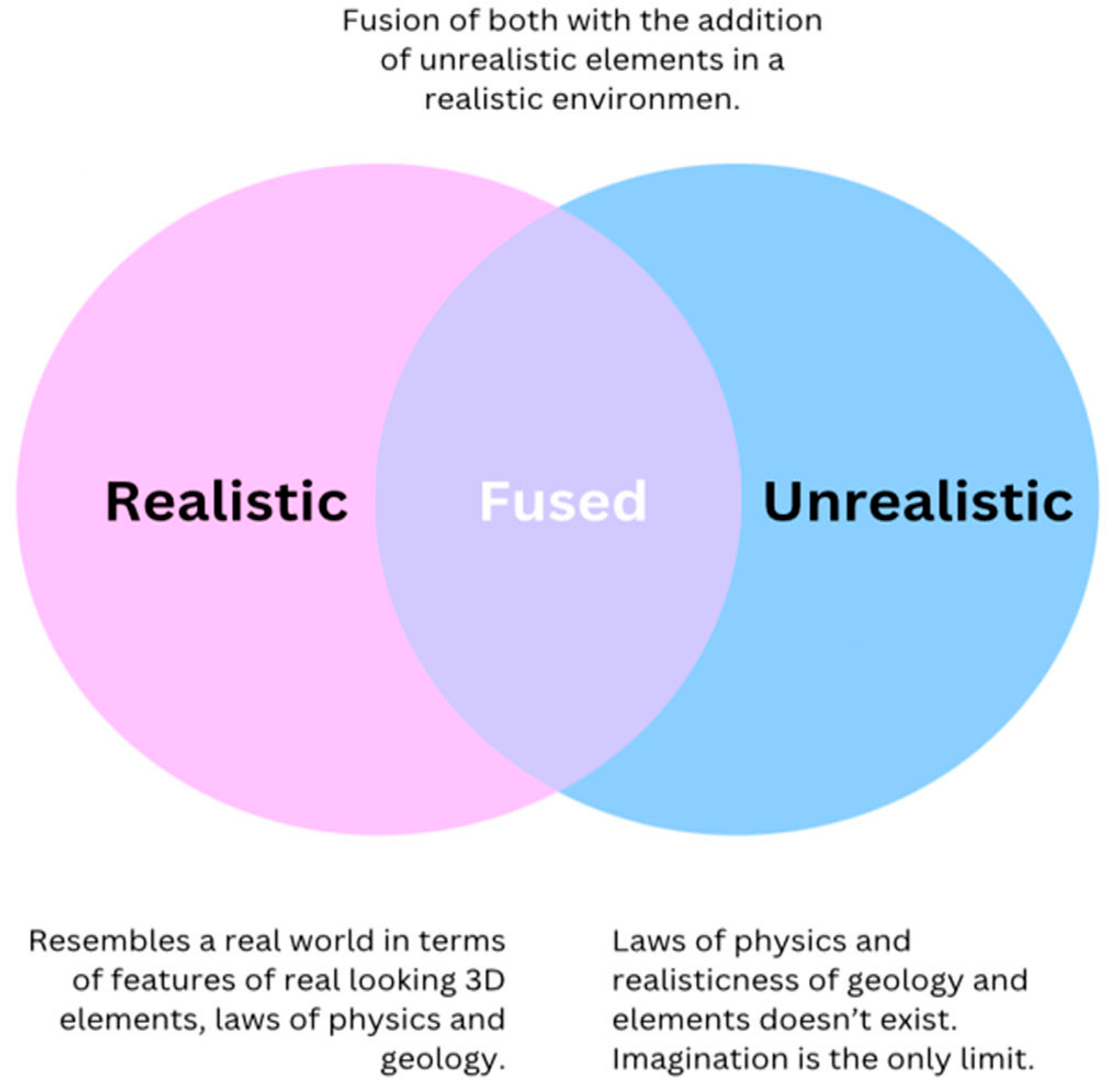 Engproc 62 00009 g004 Engproc 62 00009 g004