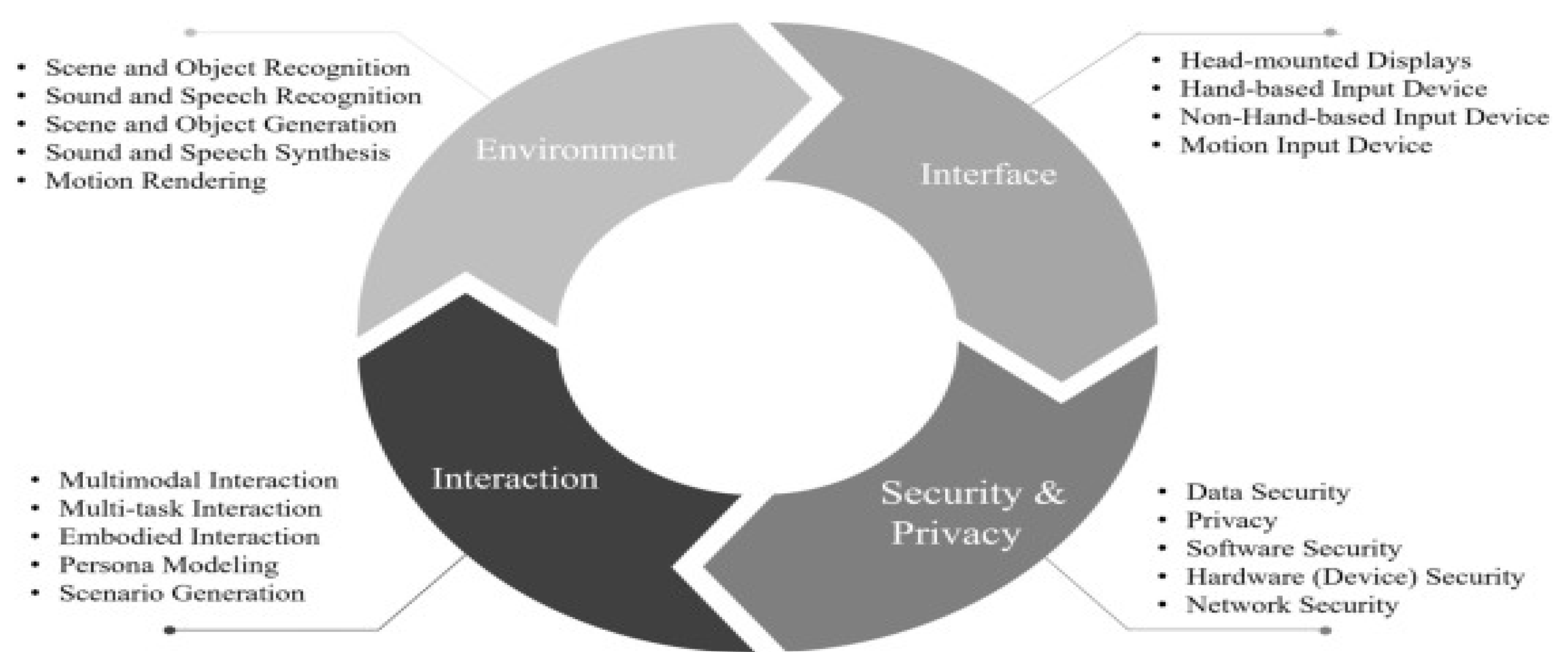 Engproc 62 00009 g005 Engproc 62 00009 g005