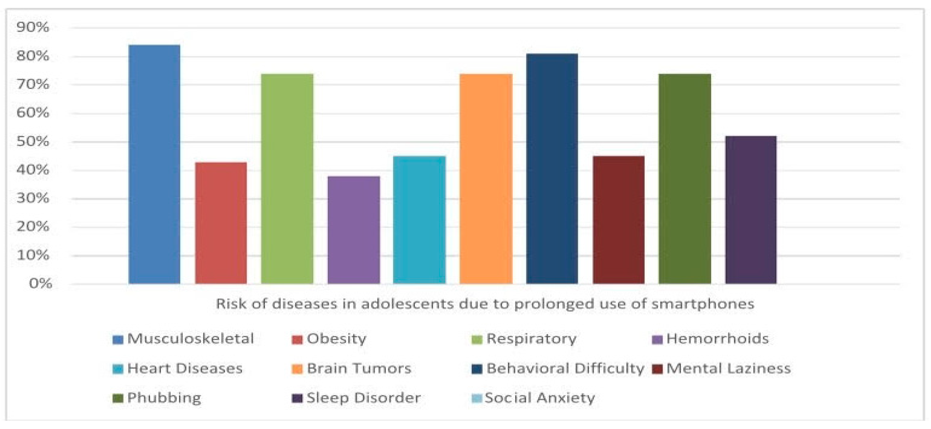 Engproc 62 00009 g007 Engproc 62 00009 g007