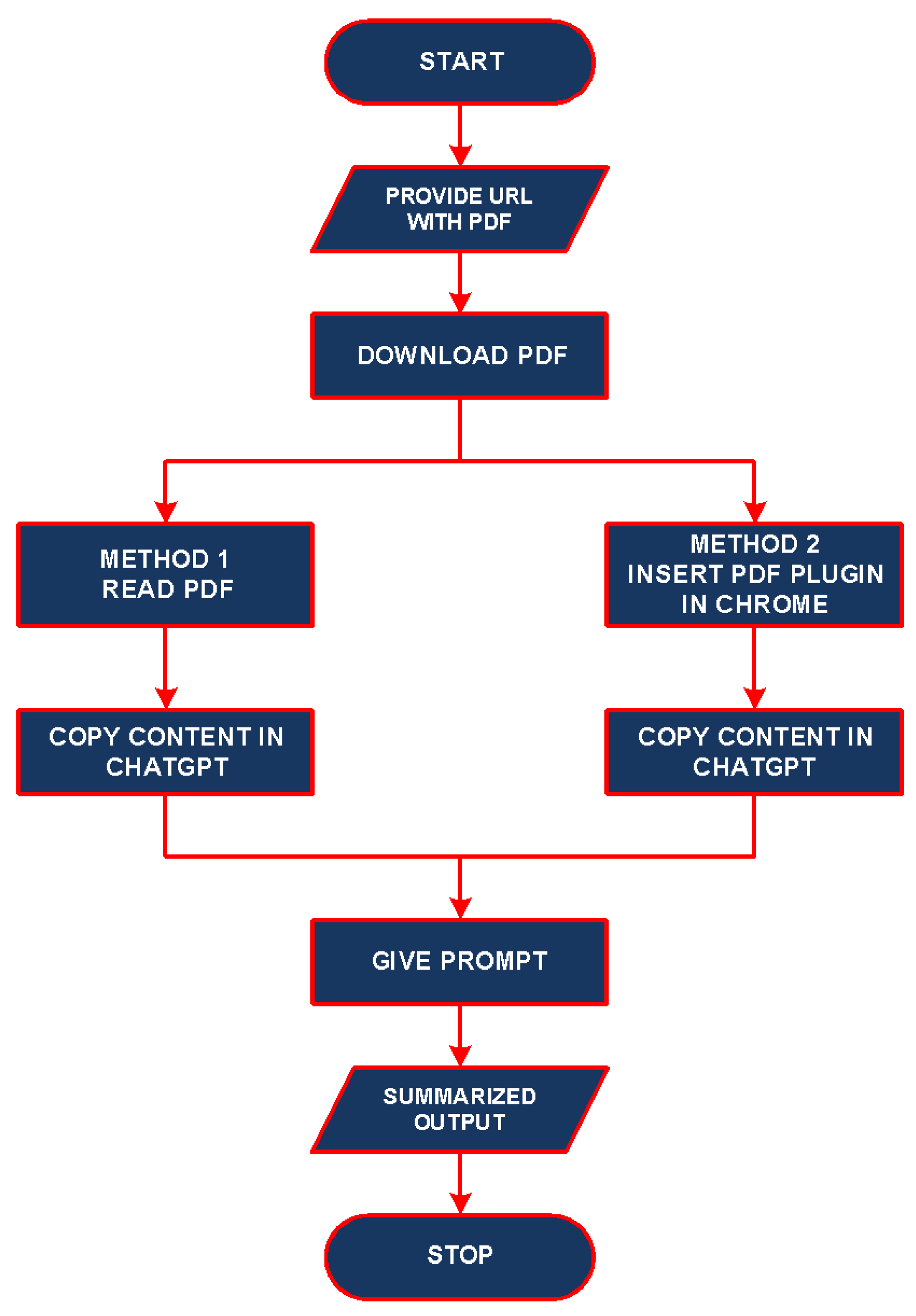 Engproc 62 00010 g002