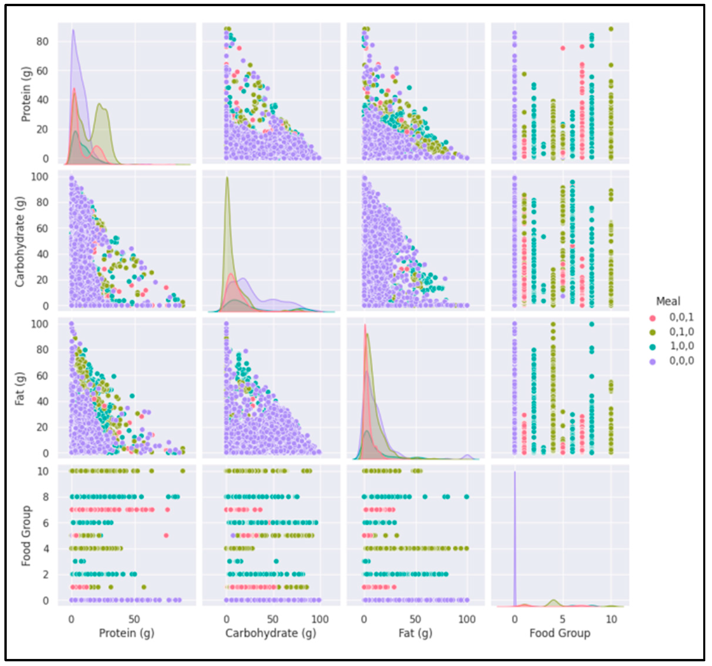 Engproc 62 00013 g003