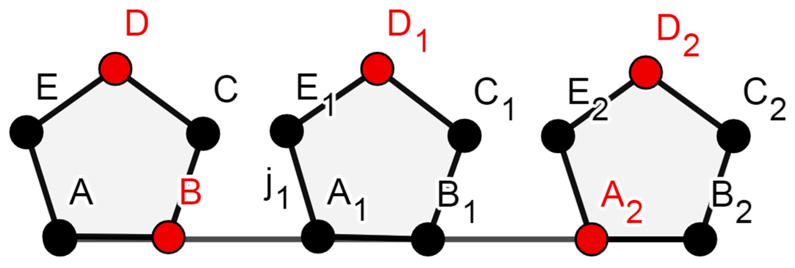 Engproc 62 00014 g003