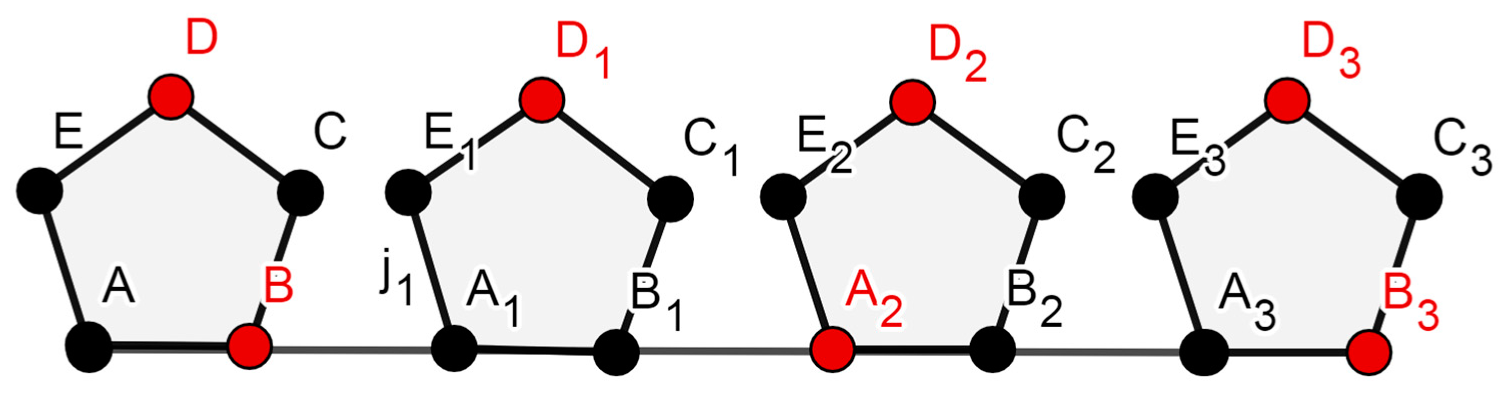 Engproc 62 00014 g004