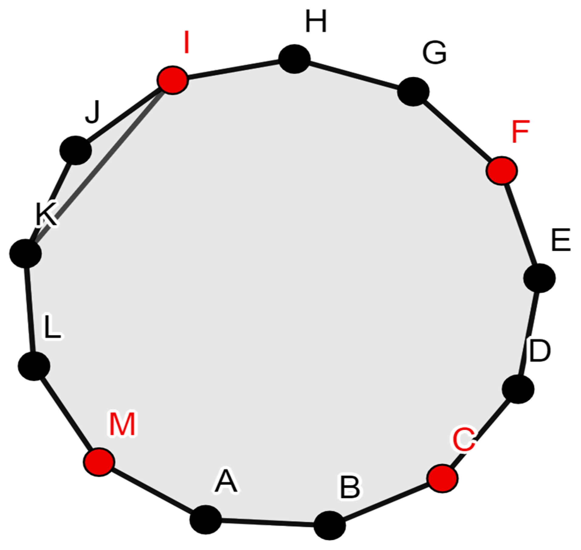 Engproc 62 00014 g006