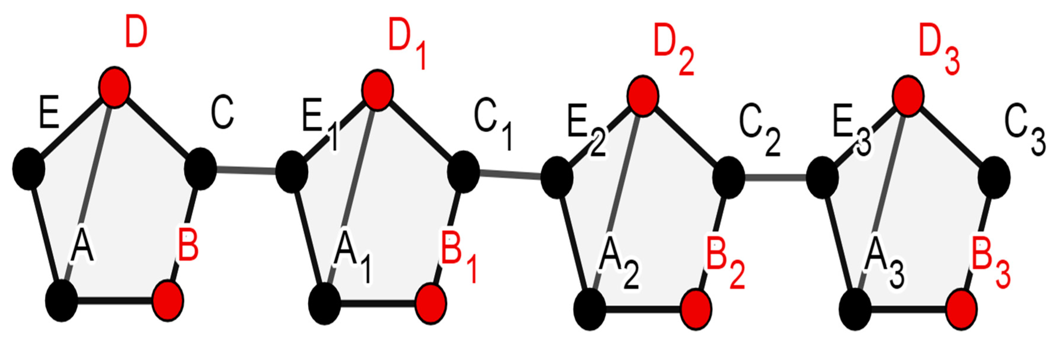 Engproc 62 00014 g007