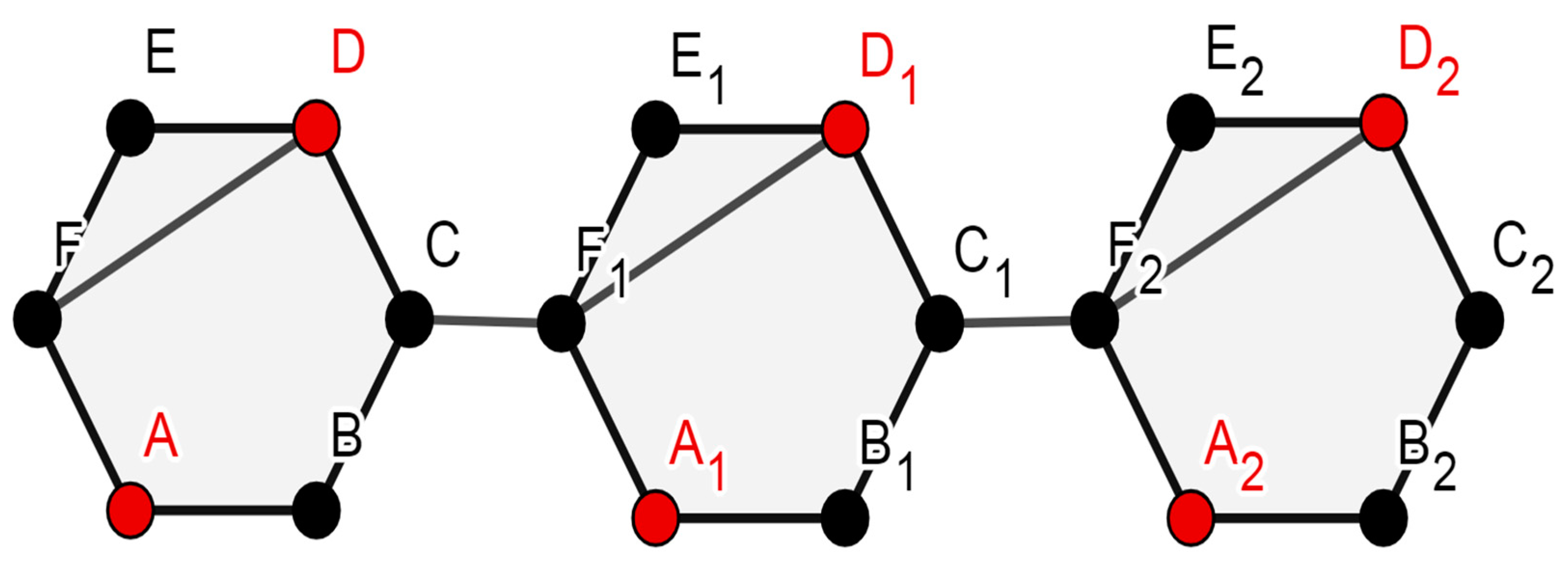Engproc 62 00014 g008