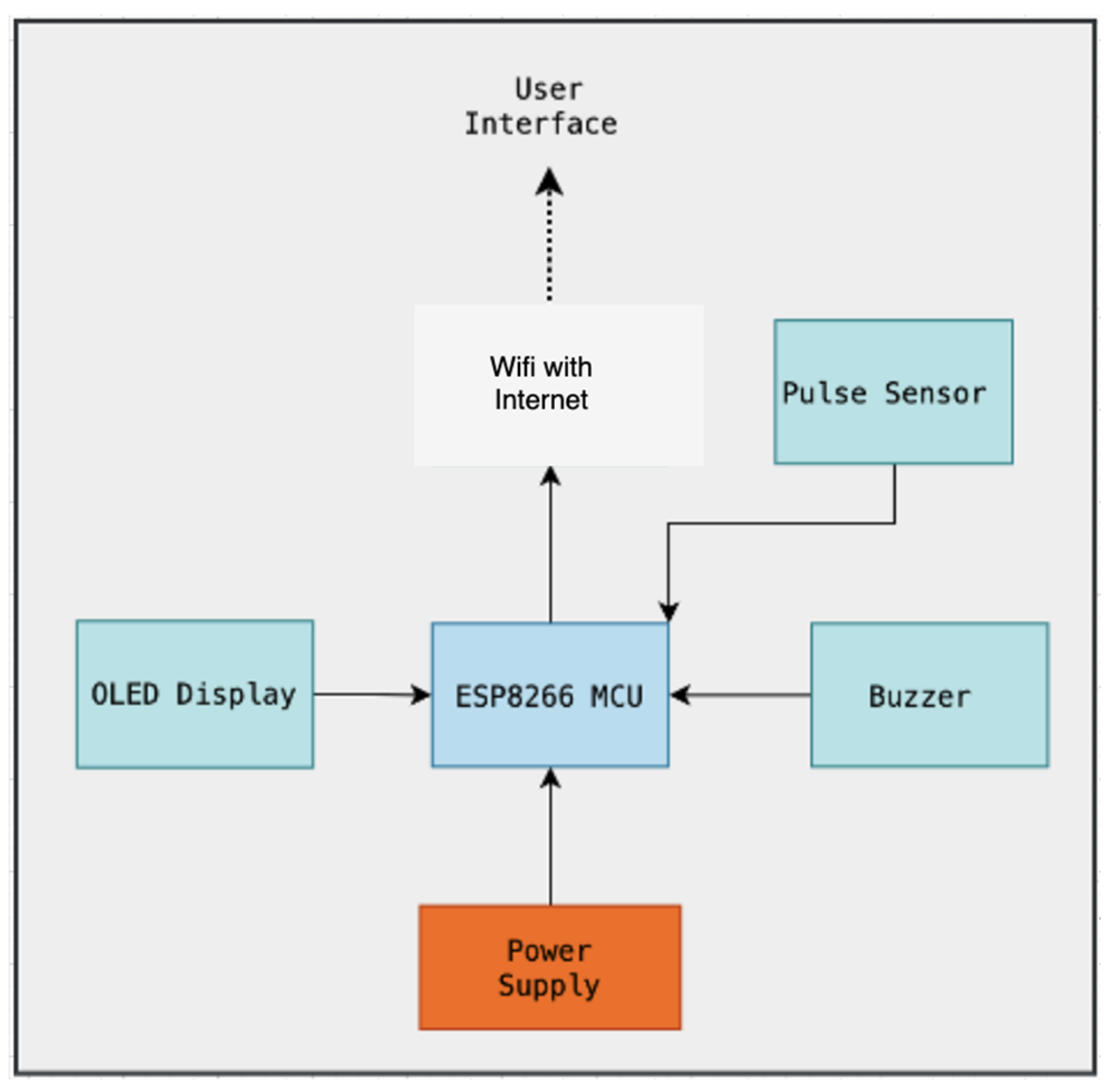 Engproc 62 00016 g001