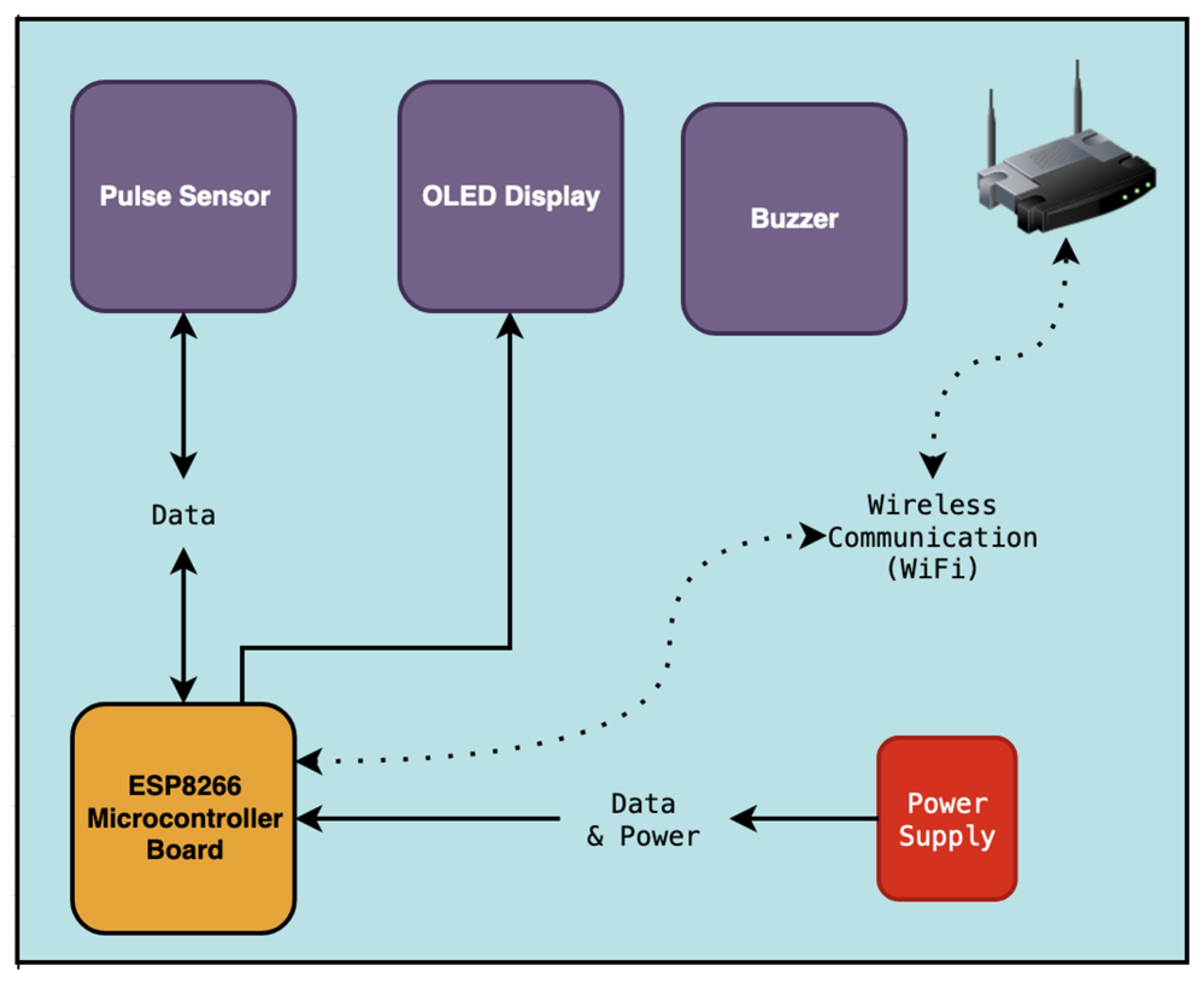 Engproc 62 00016 g002