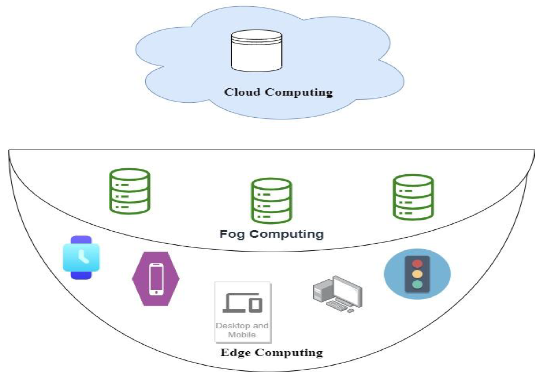 Engproc 62 00017 g001