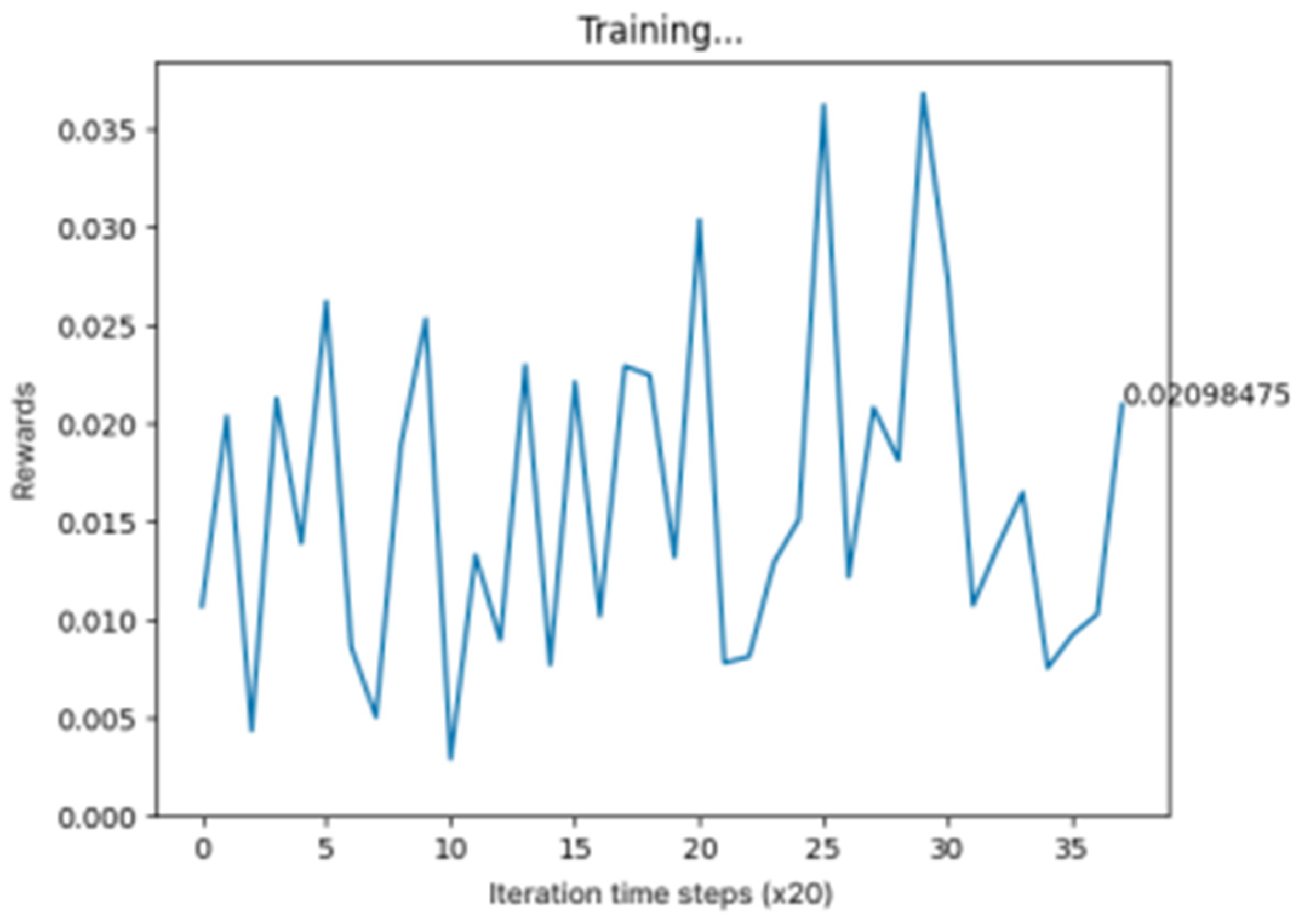 Engproc 62 00019 g003