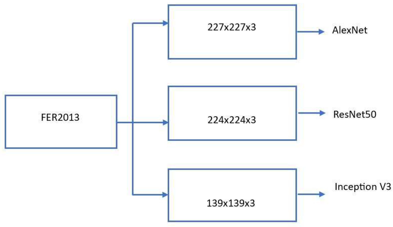 Engproc 62 00022 g003