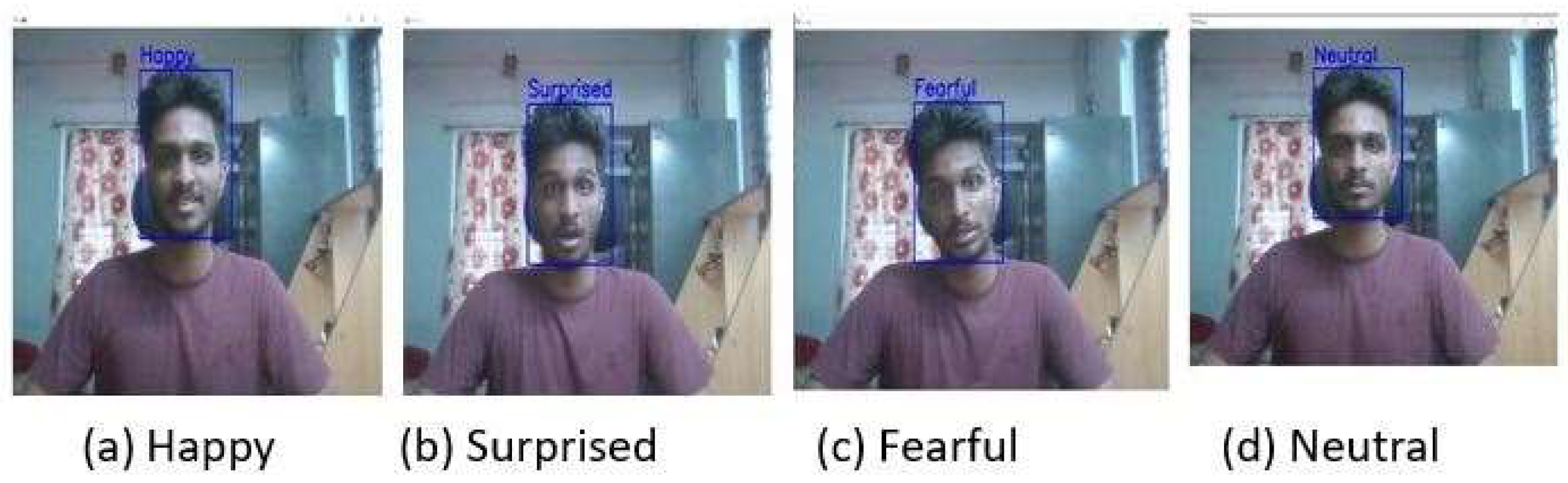 Facial Expression Recognition Using Pre Circuit Diagram