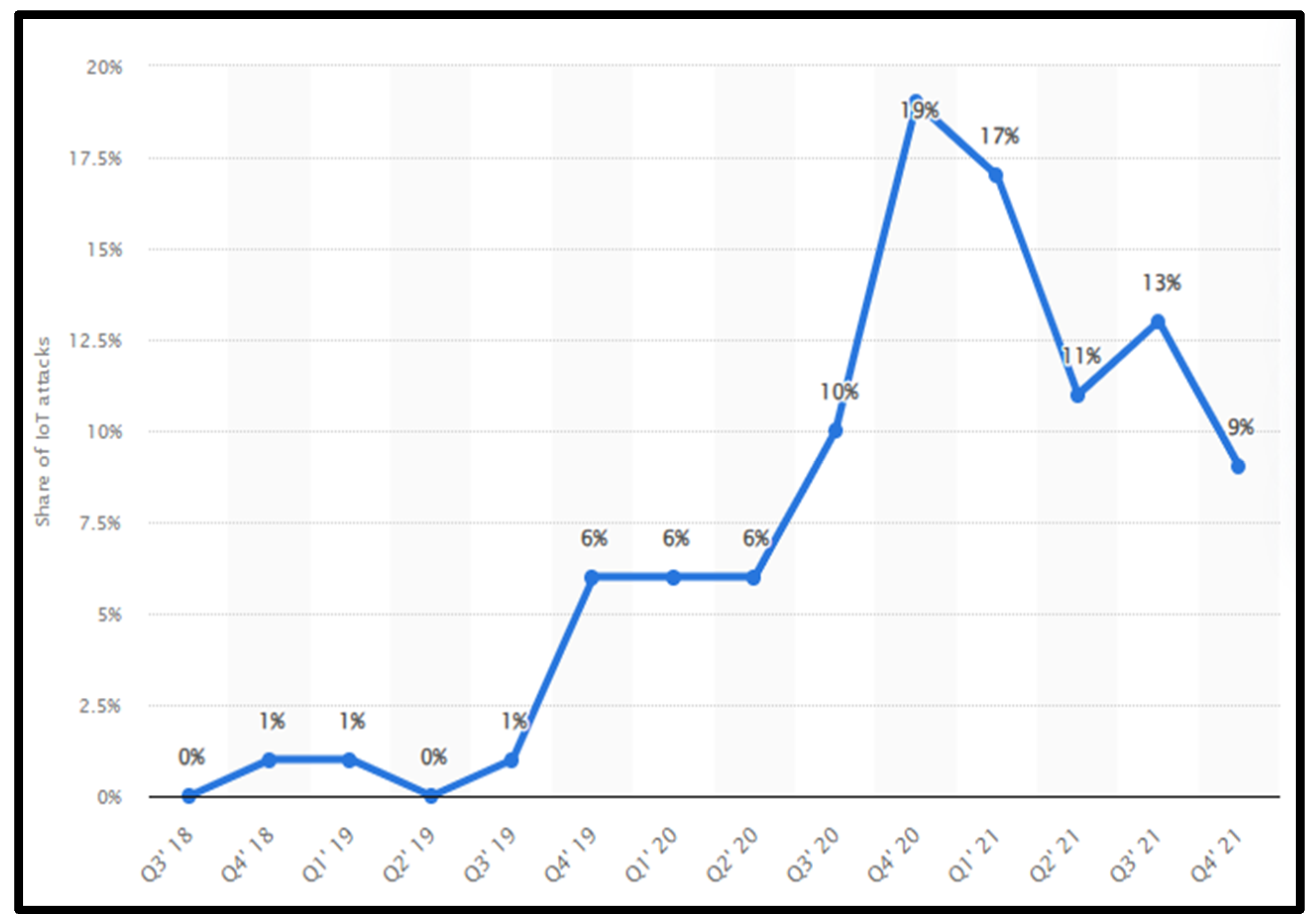 Engproc 62 00023 g001