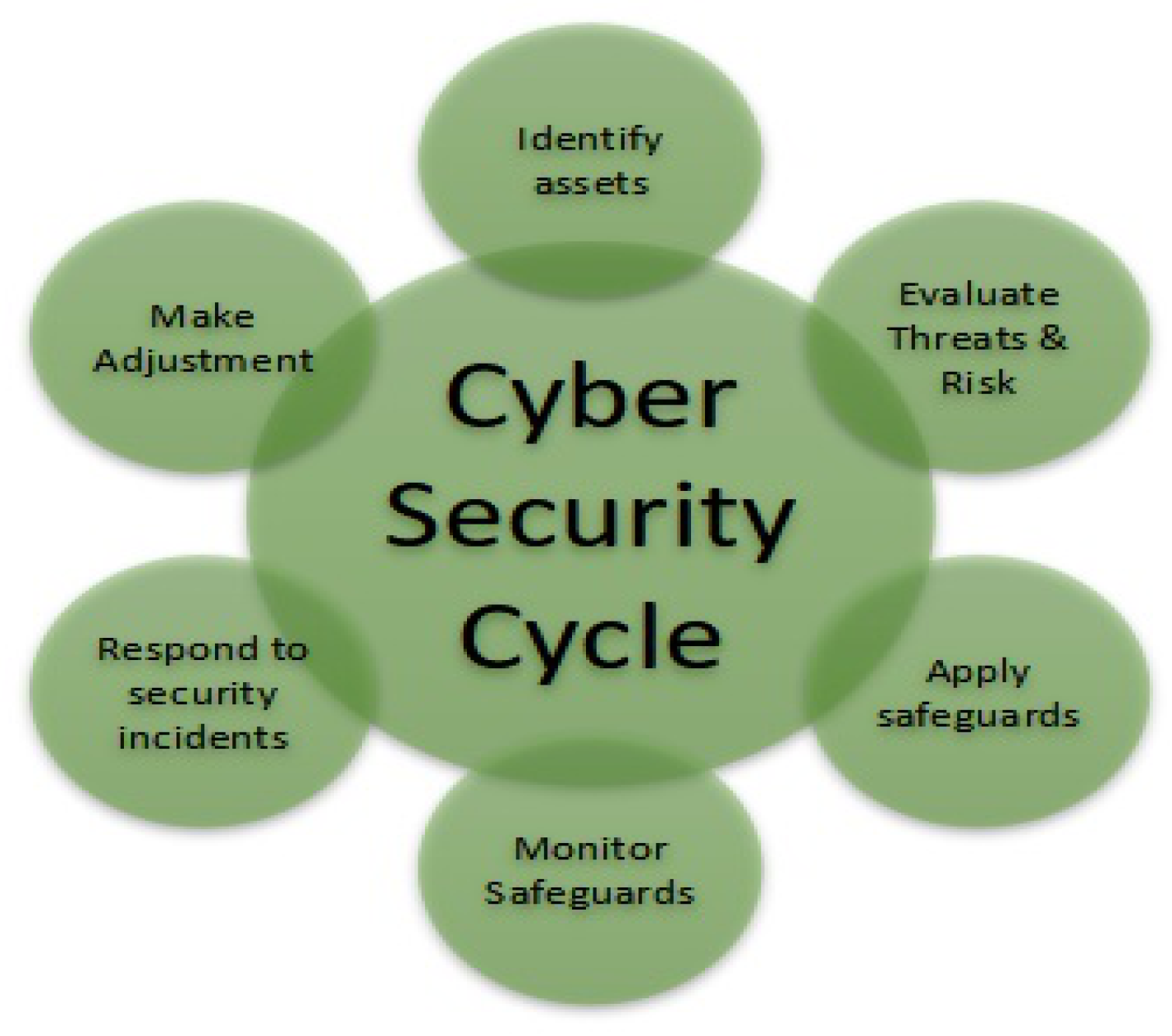 Engproc 62 00023 g003