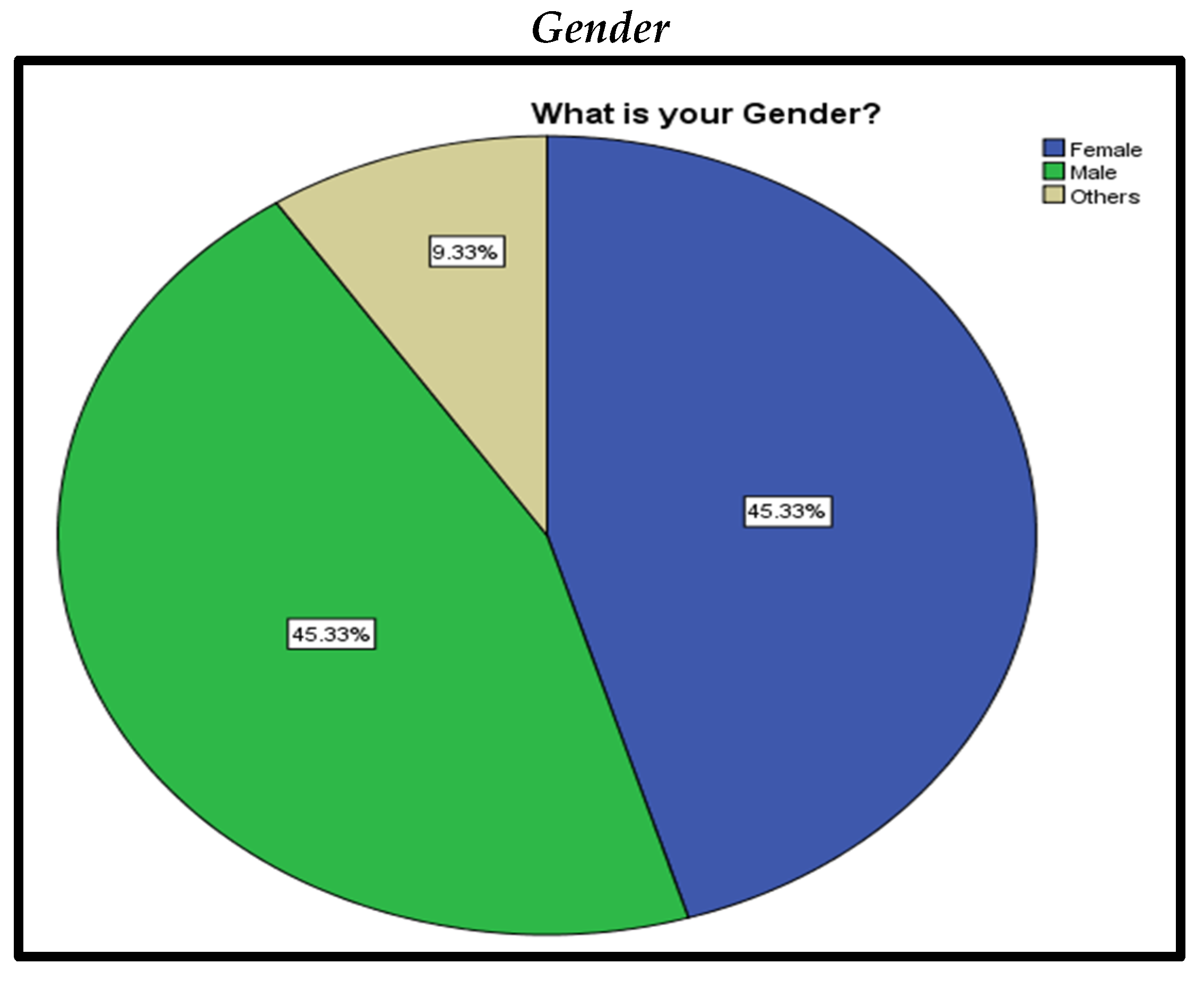 Engproc 62 00023 g004