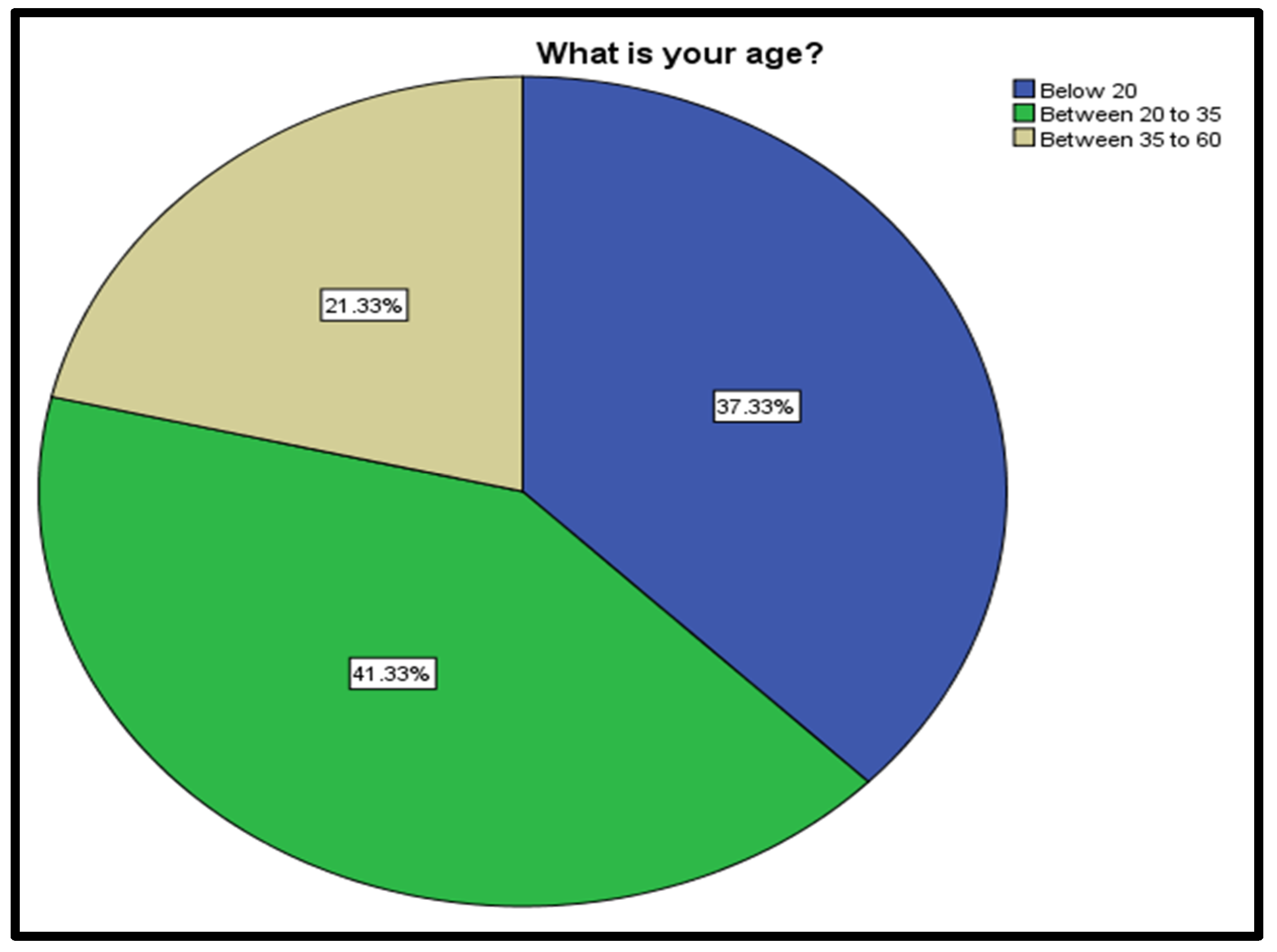 Engproc 62 00023 g005