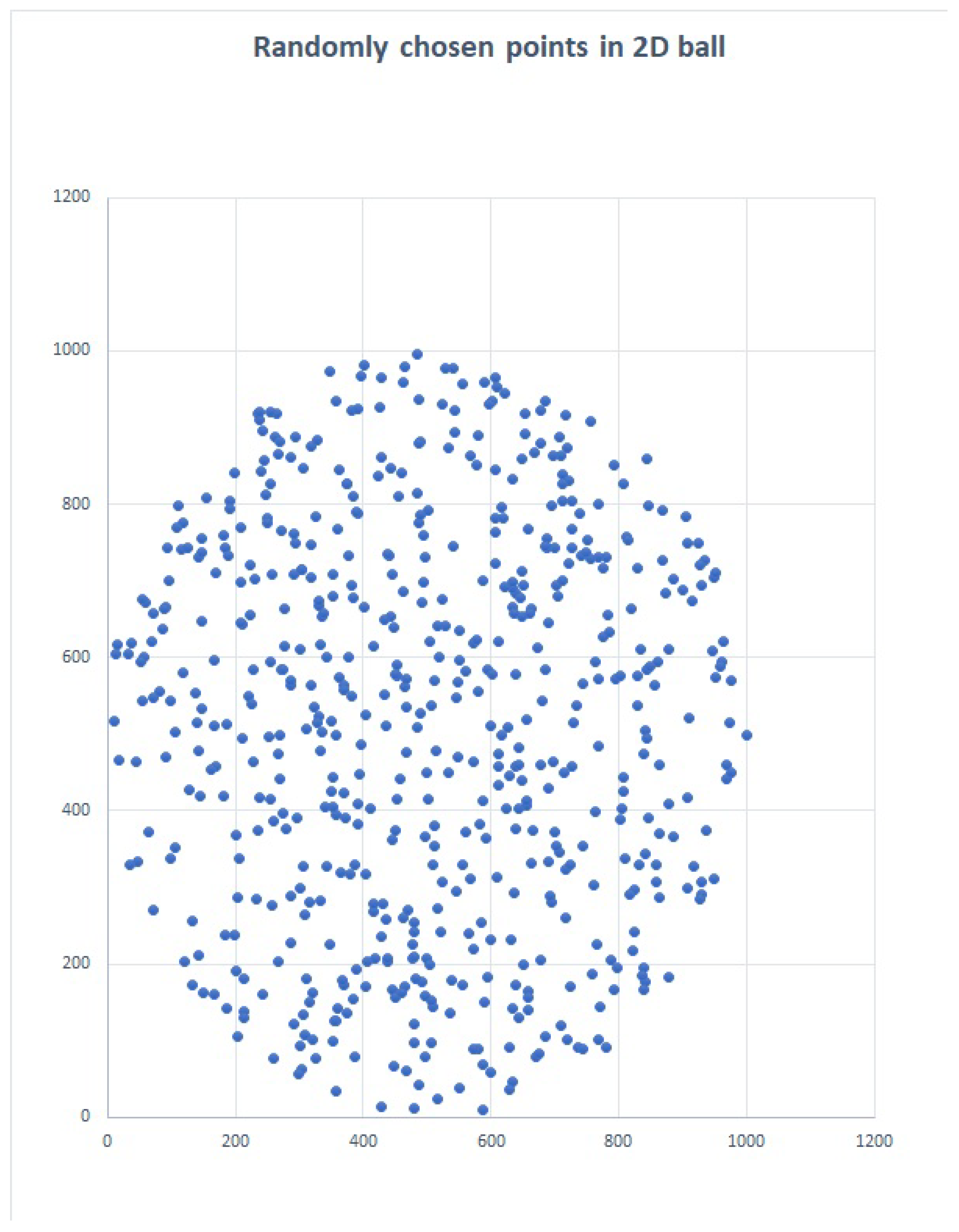 Engproc 62 00024 g001