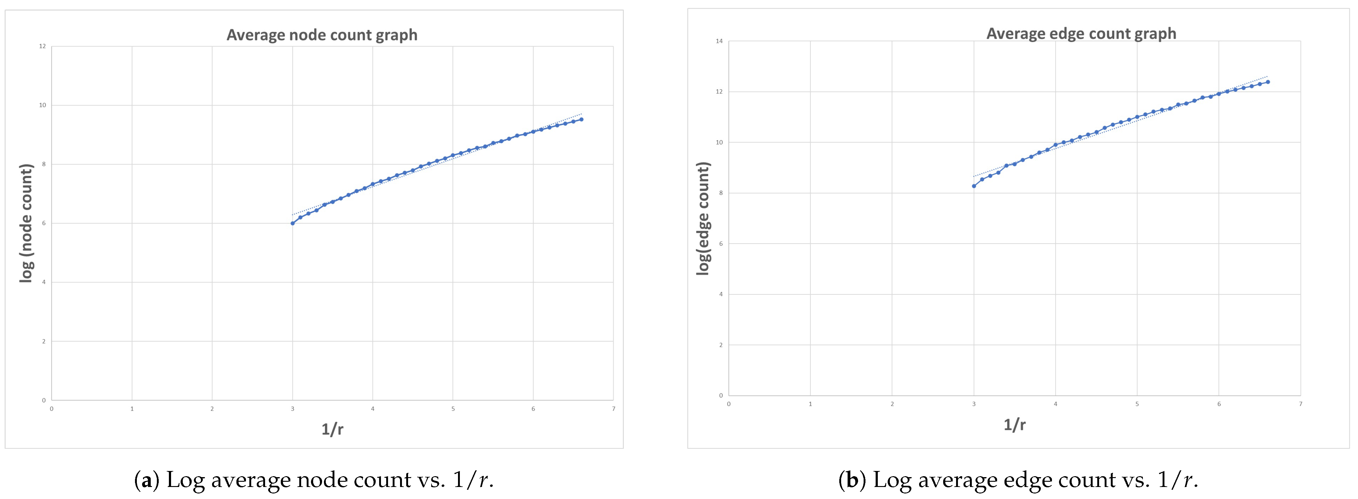 Engproc 62 00024 g002