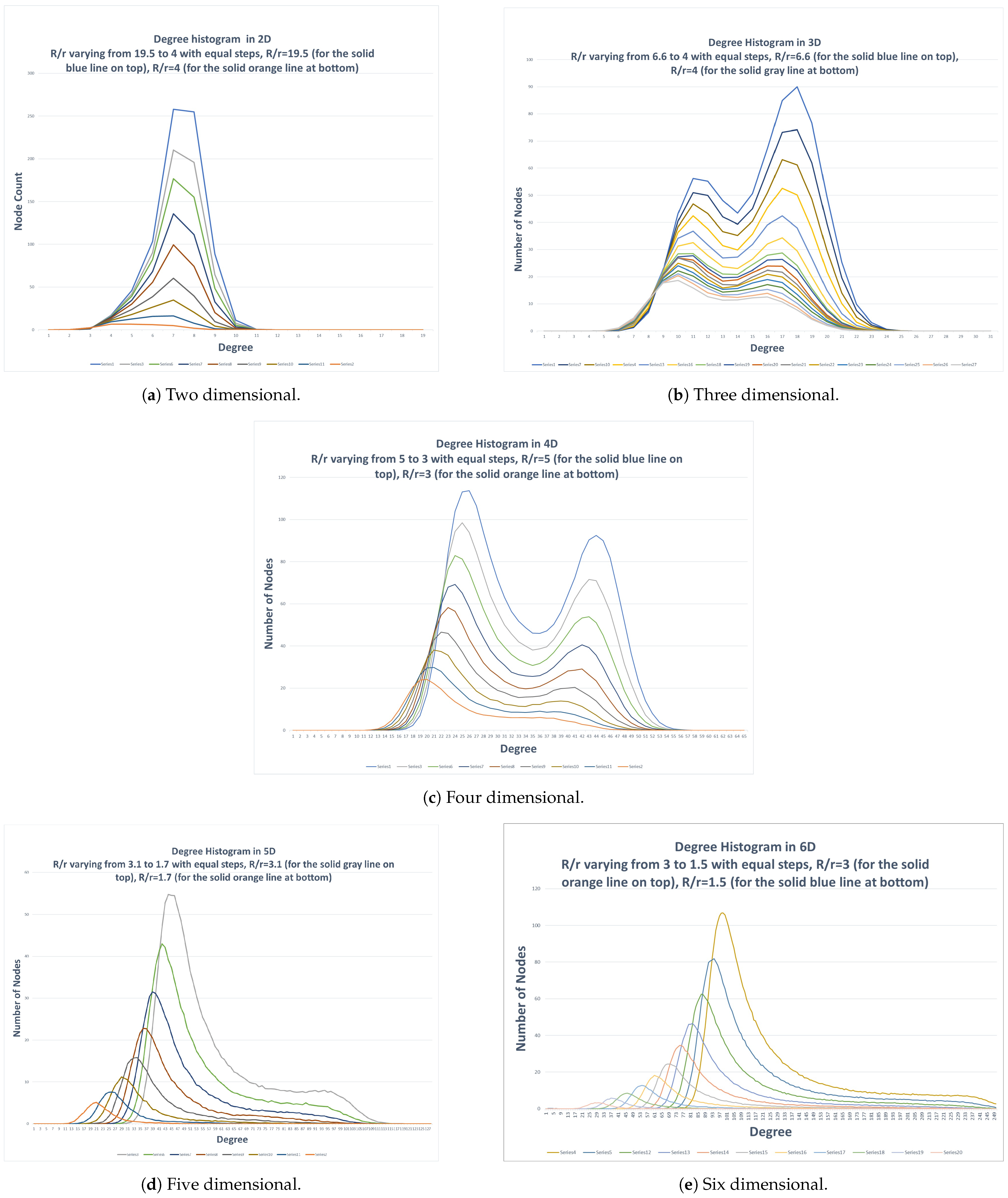 Engproc 62 00024 g004