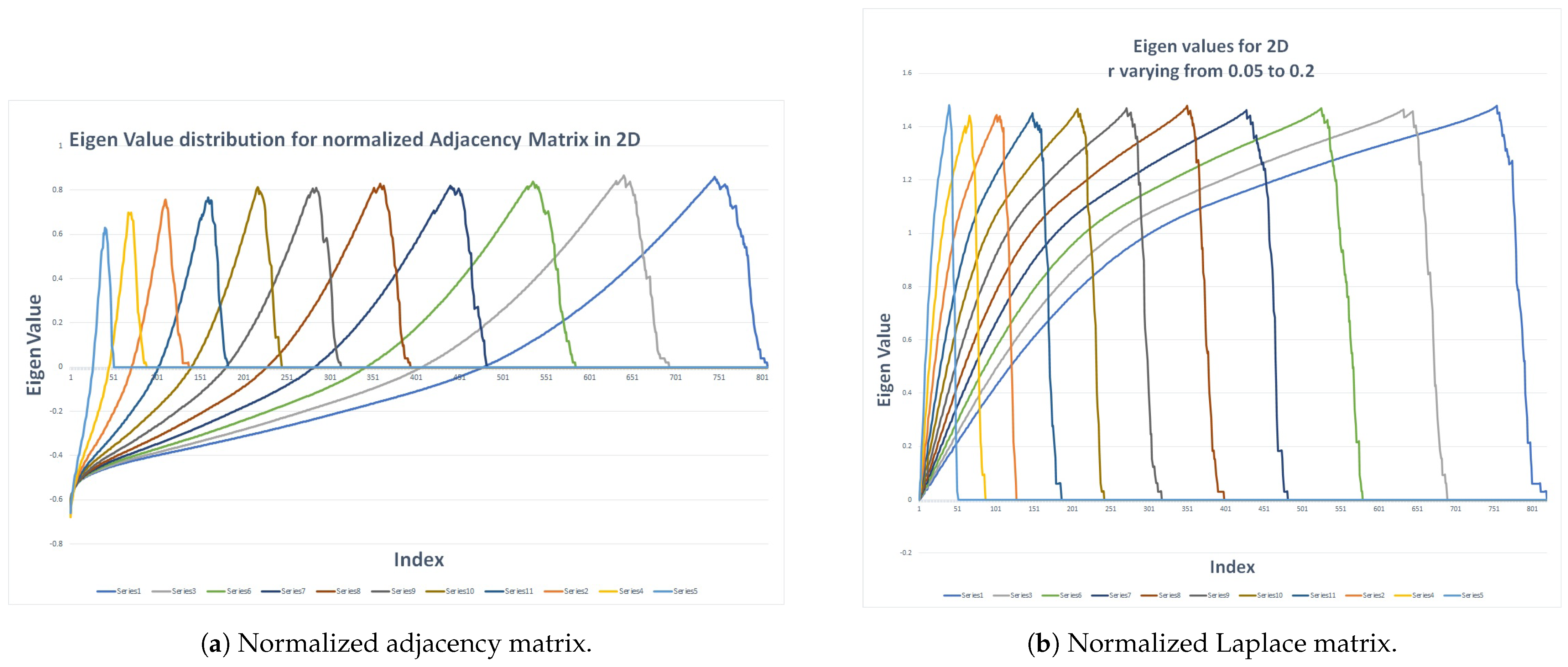 Engproc 62 00024 g005