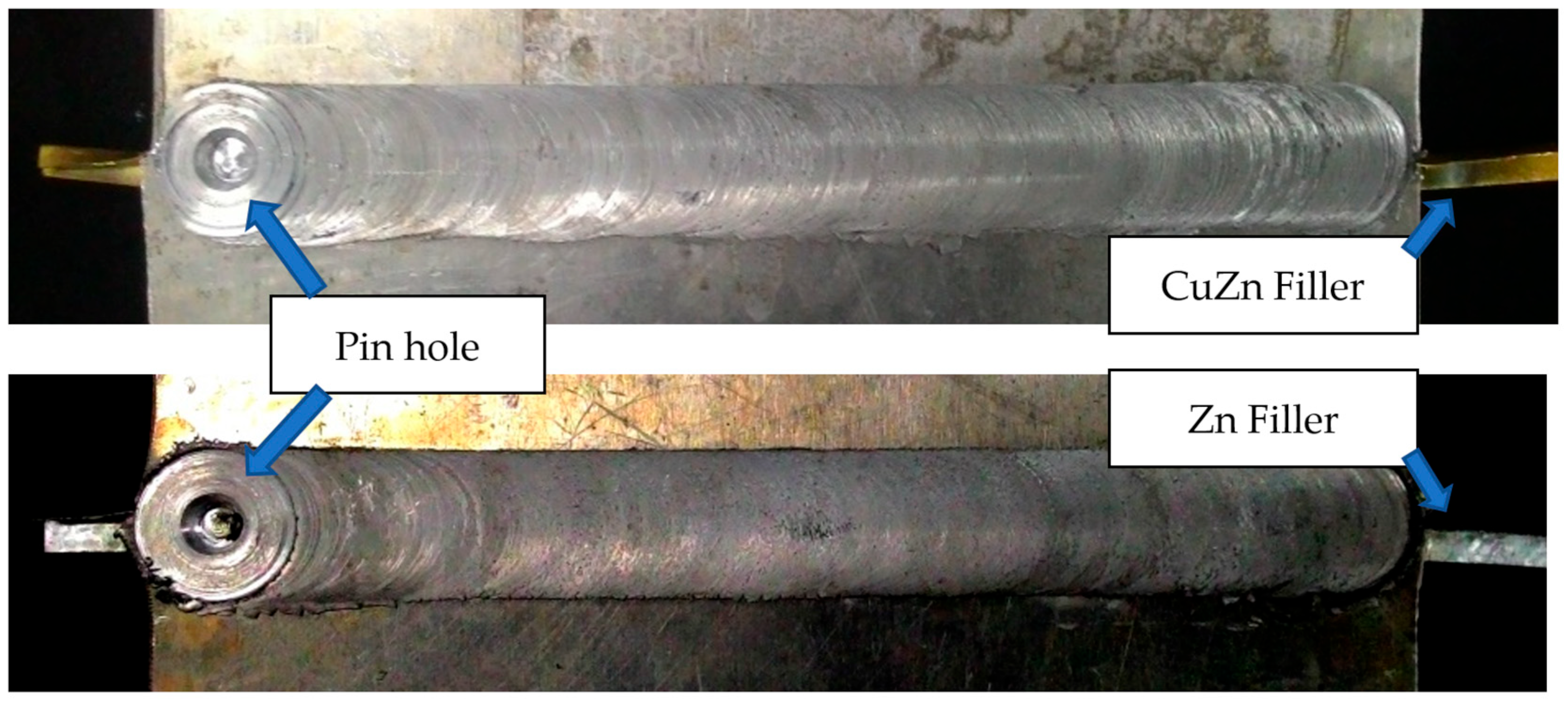 Engproc 63 00006 g001