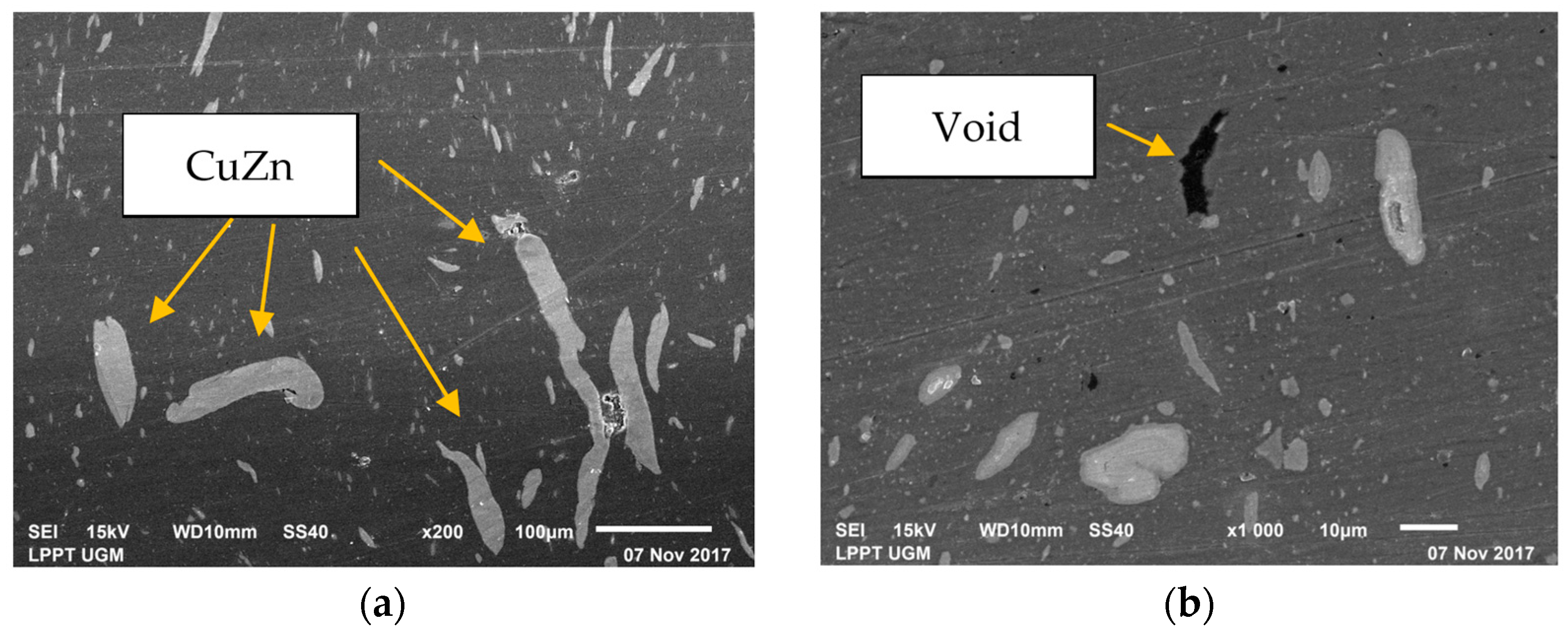 Engproc 63 00006 g007