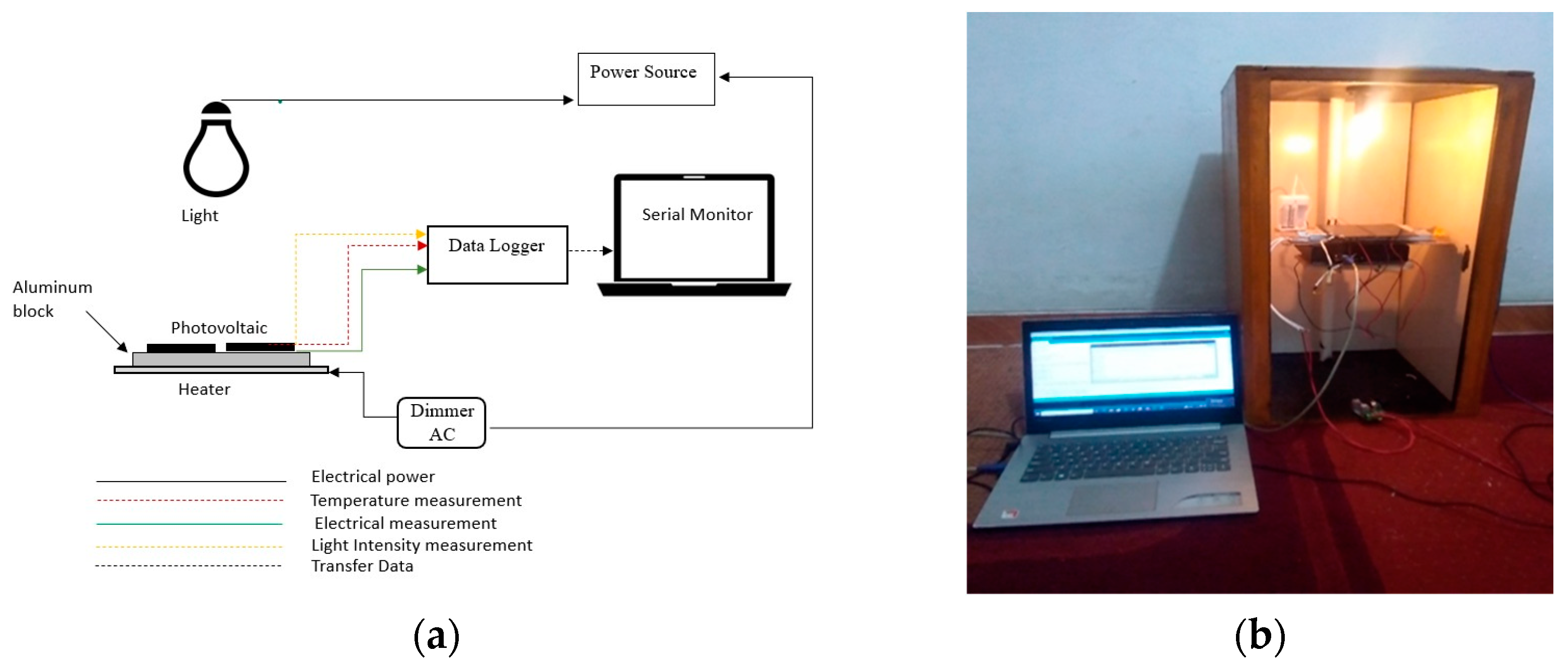 Engproc 63 00008 g002