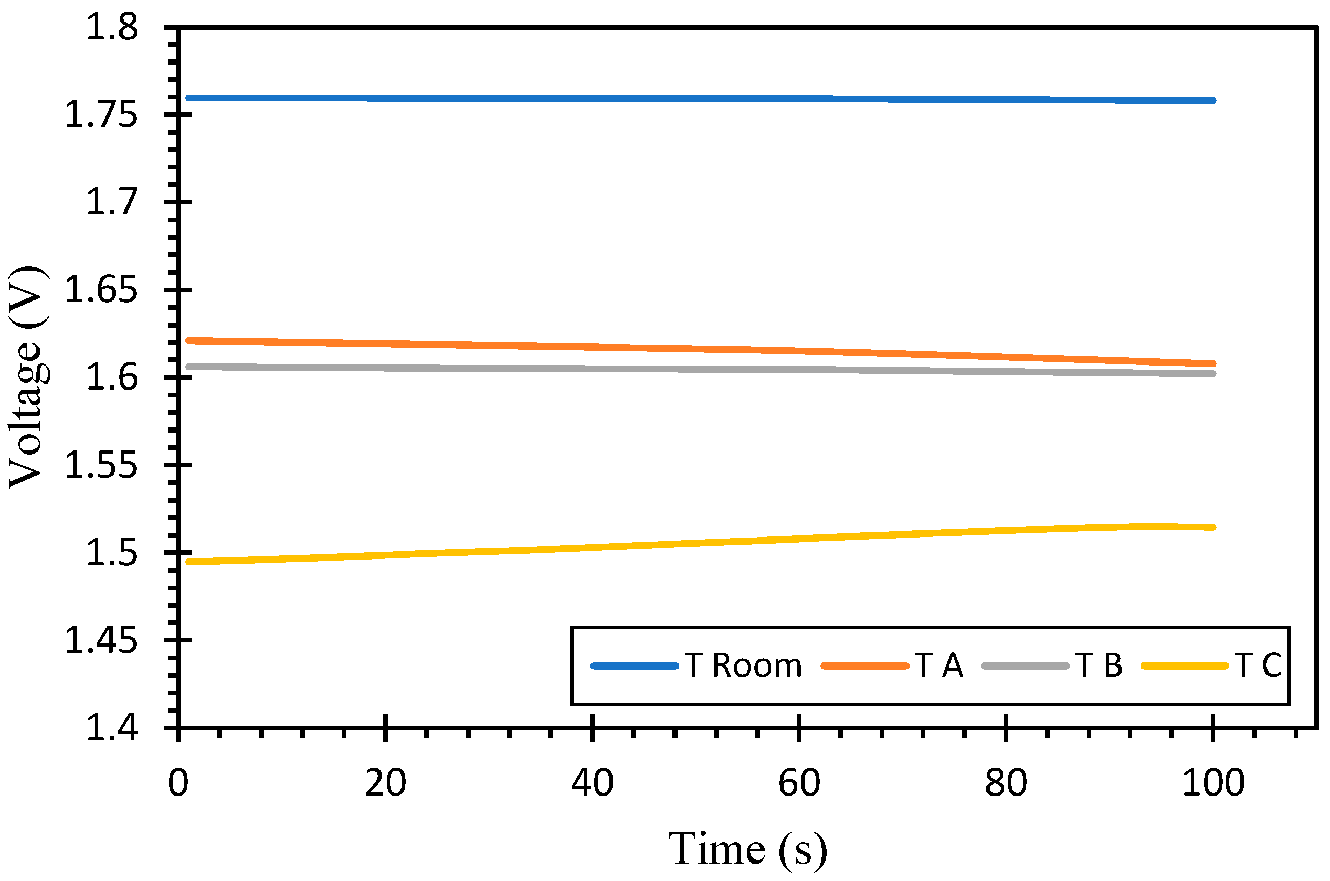Engproc 63 00008 g005