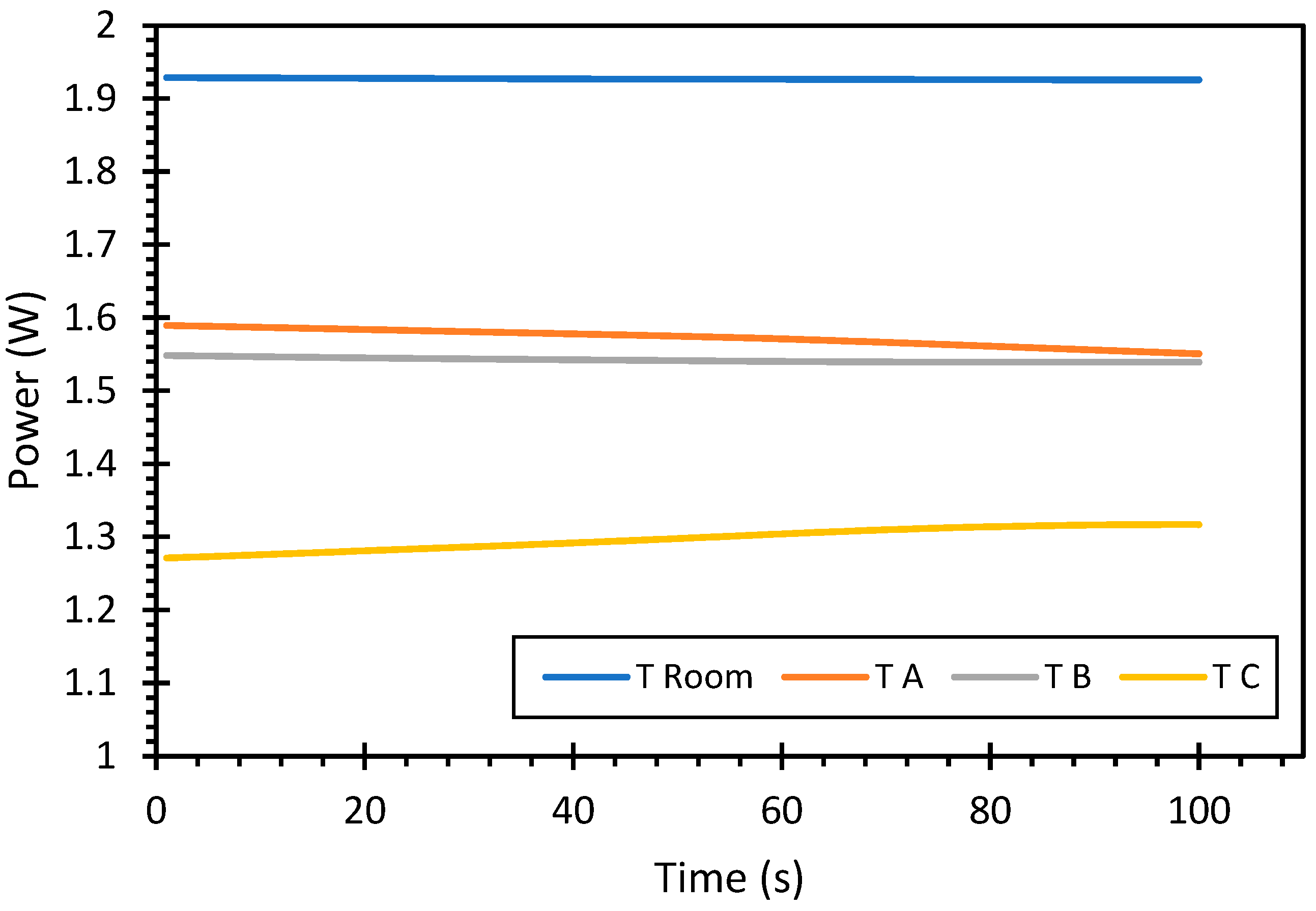 Engproc 63 00008 g007