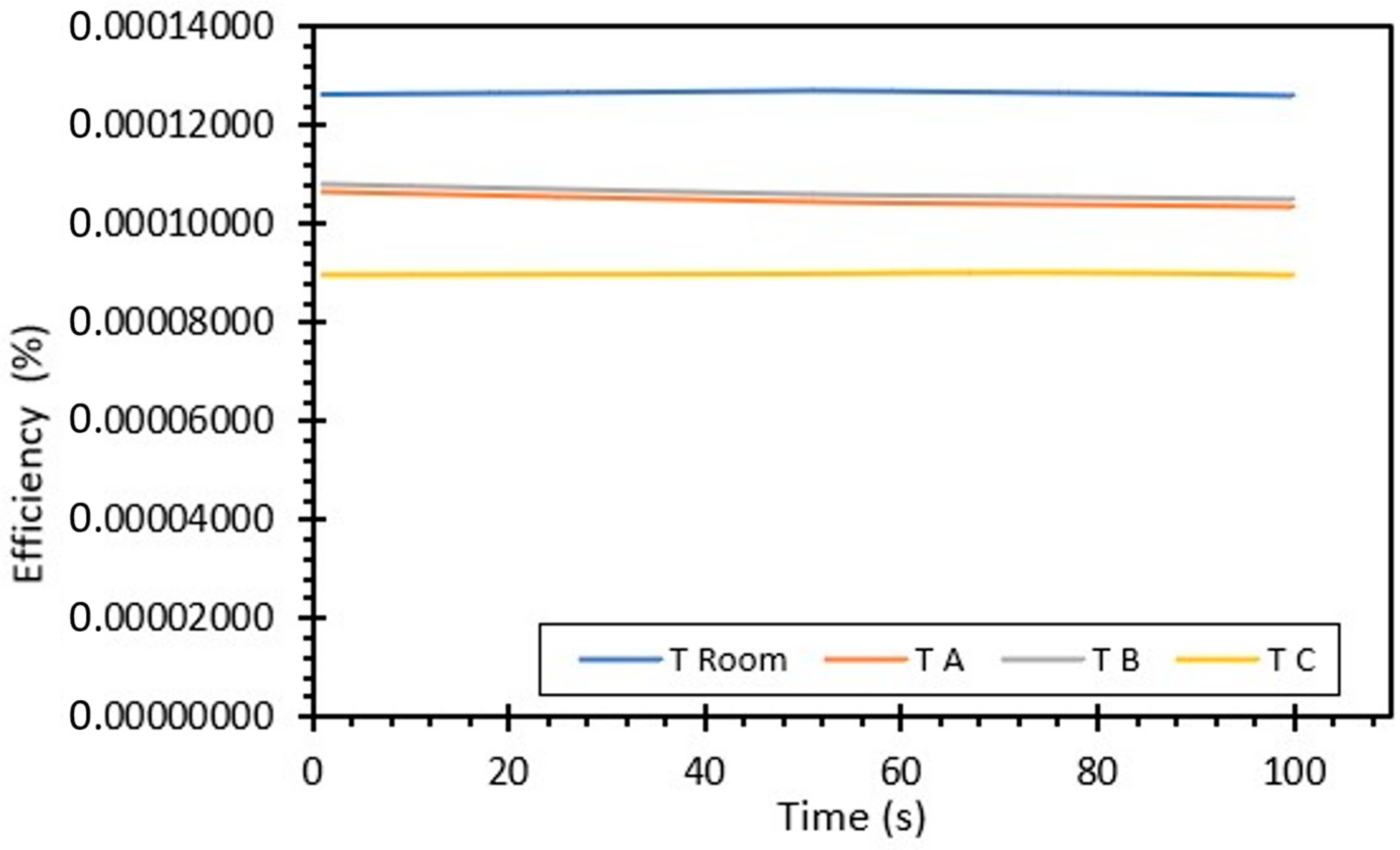 Engproc 63 00008 g008