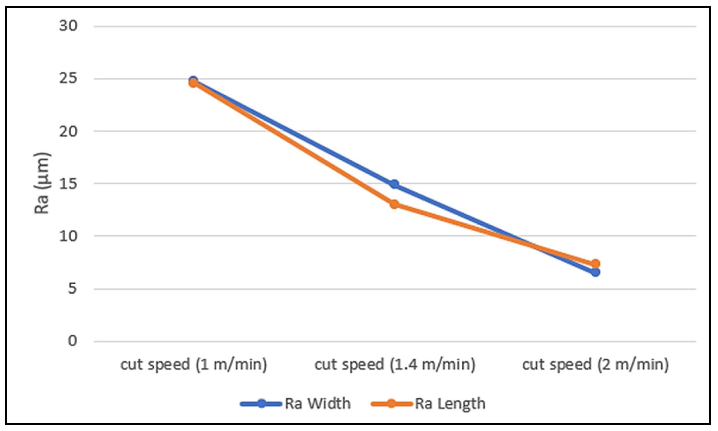 Engproc 63 00010 g004