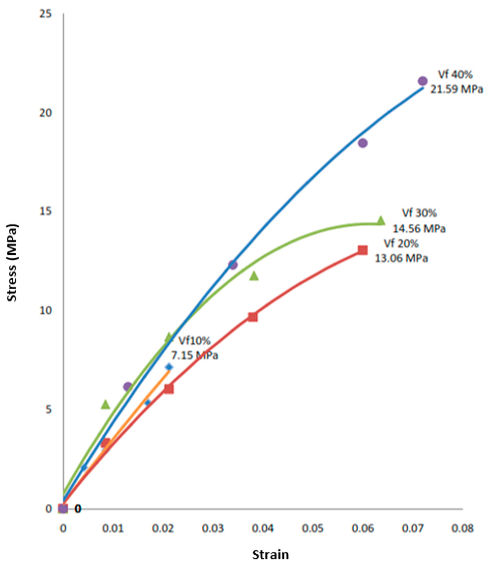 Engproc 63 00014 g003